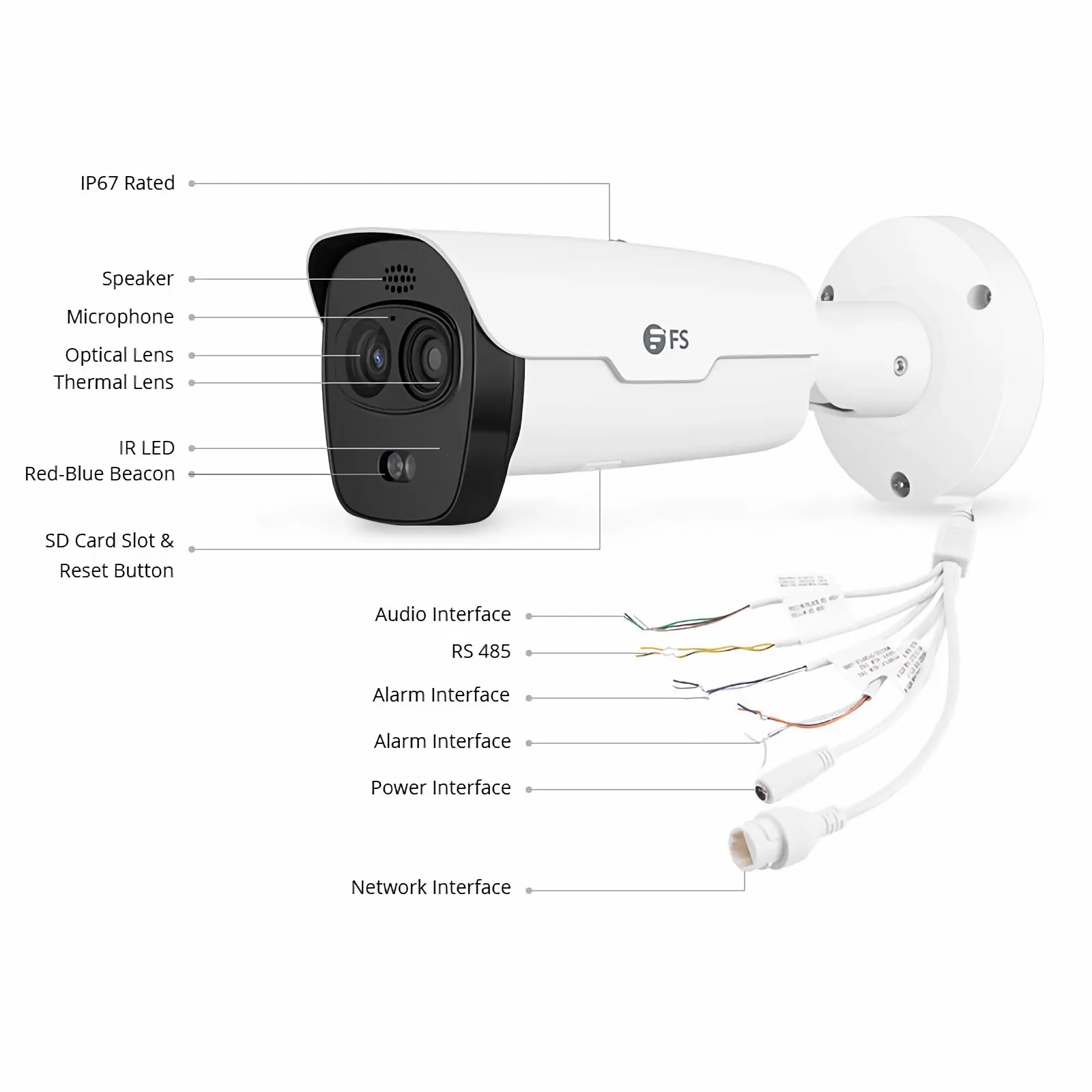 This picture is about IPC701-4M-B.