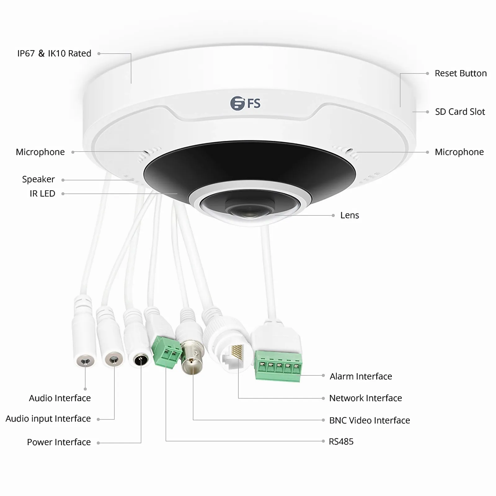 This picture is about 4.