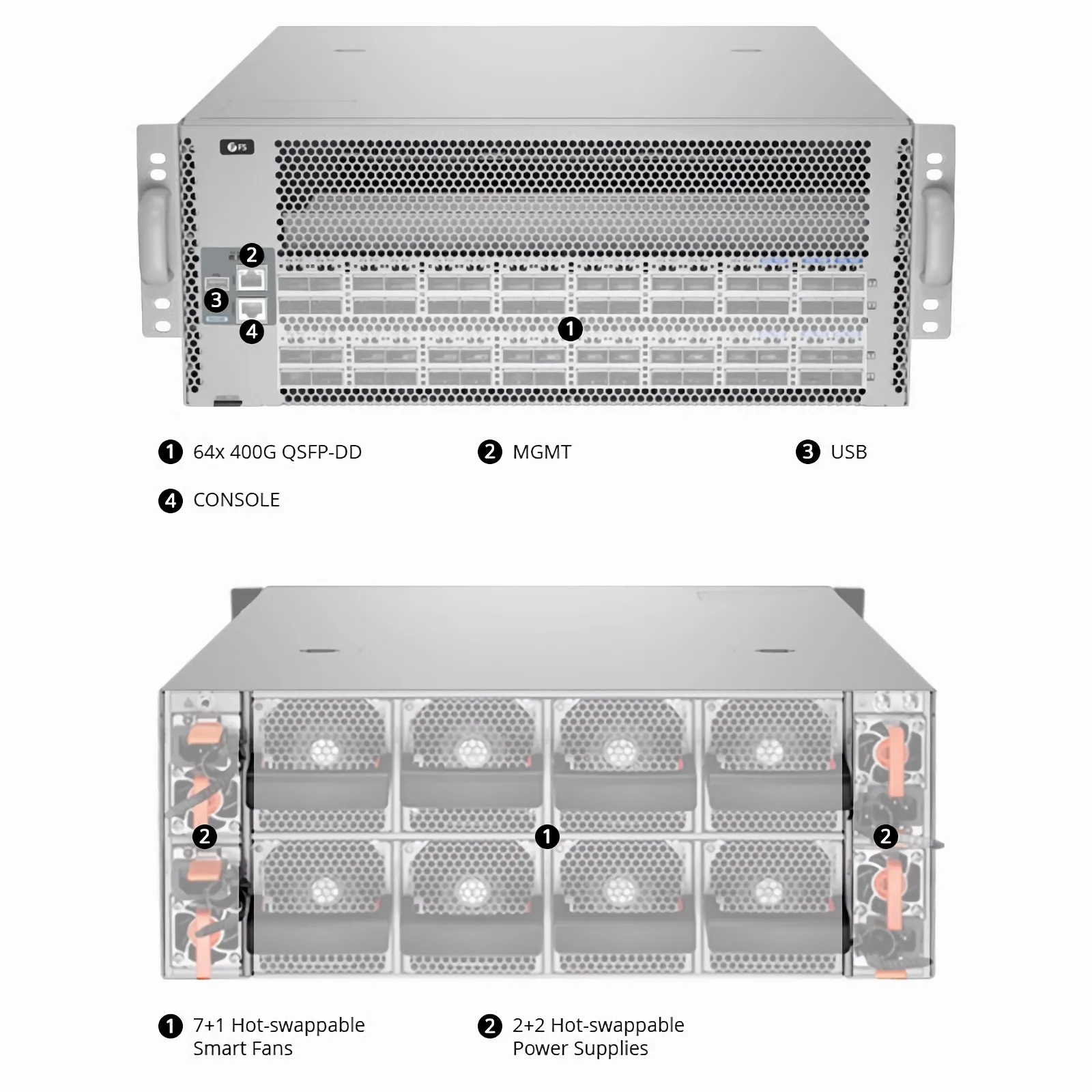 Cette image concerne 2.