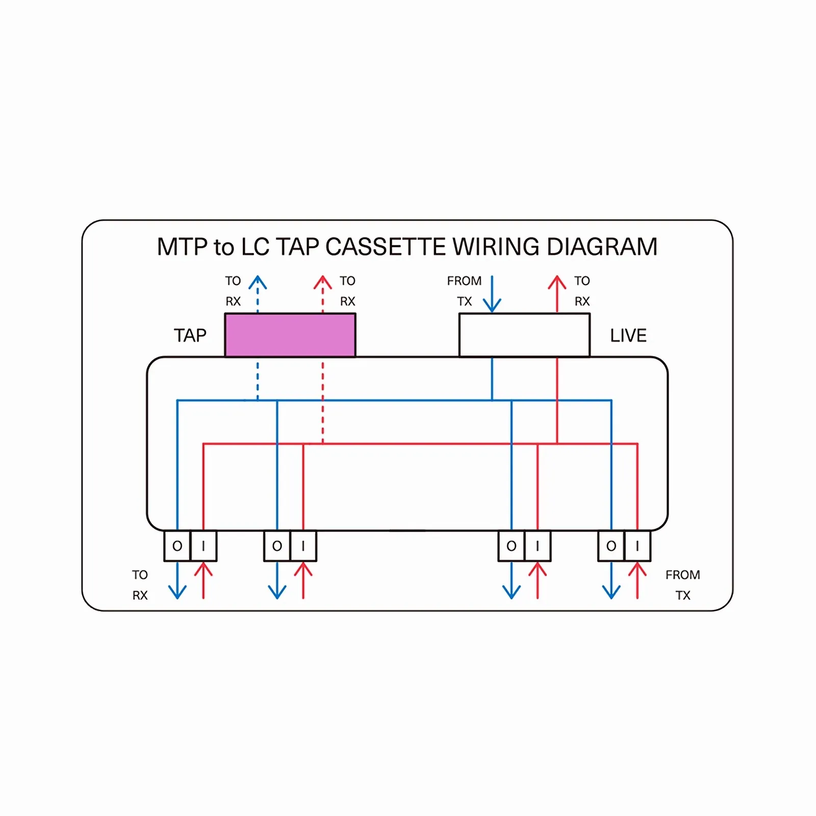 Deze afbeelding gaat over 300122-6.