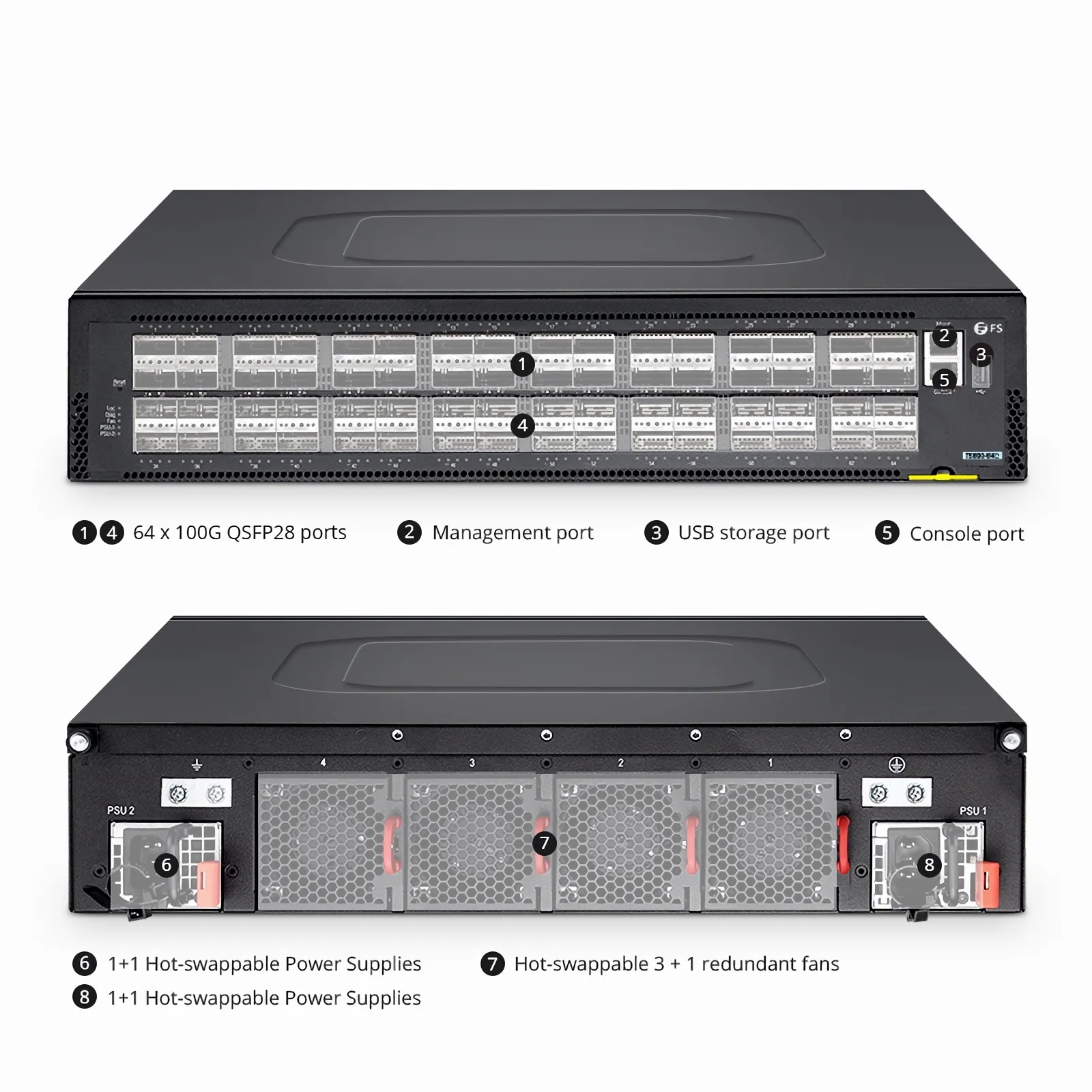 Deze afbeelding gaat over 2.