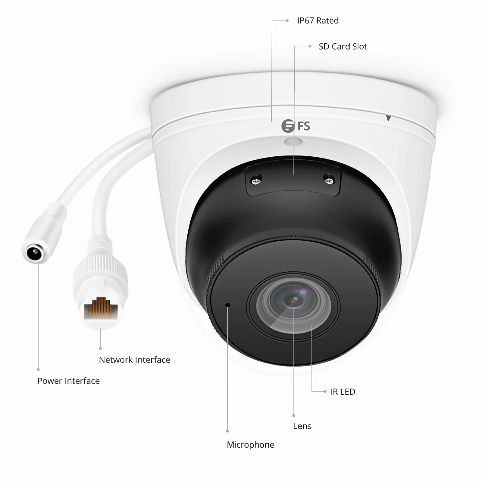 This picture is about 4.