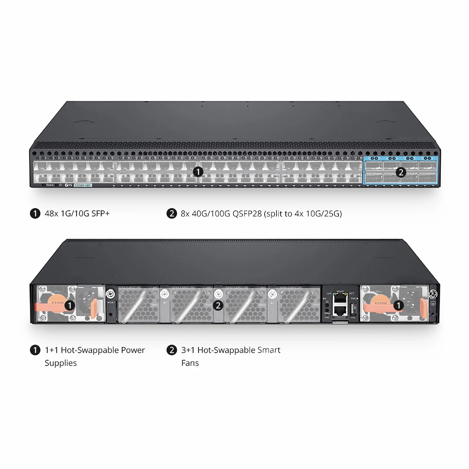 This picture is about S5580-48S 产品结构图.