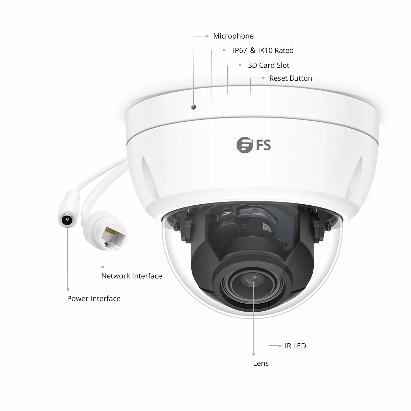 Esta imagen trata sobre IPC104-2M-D.