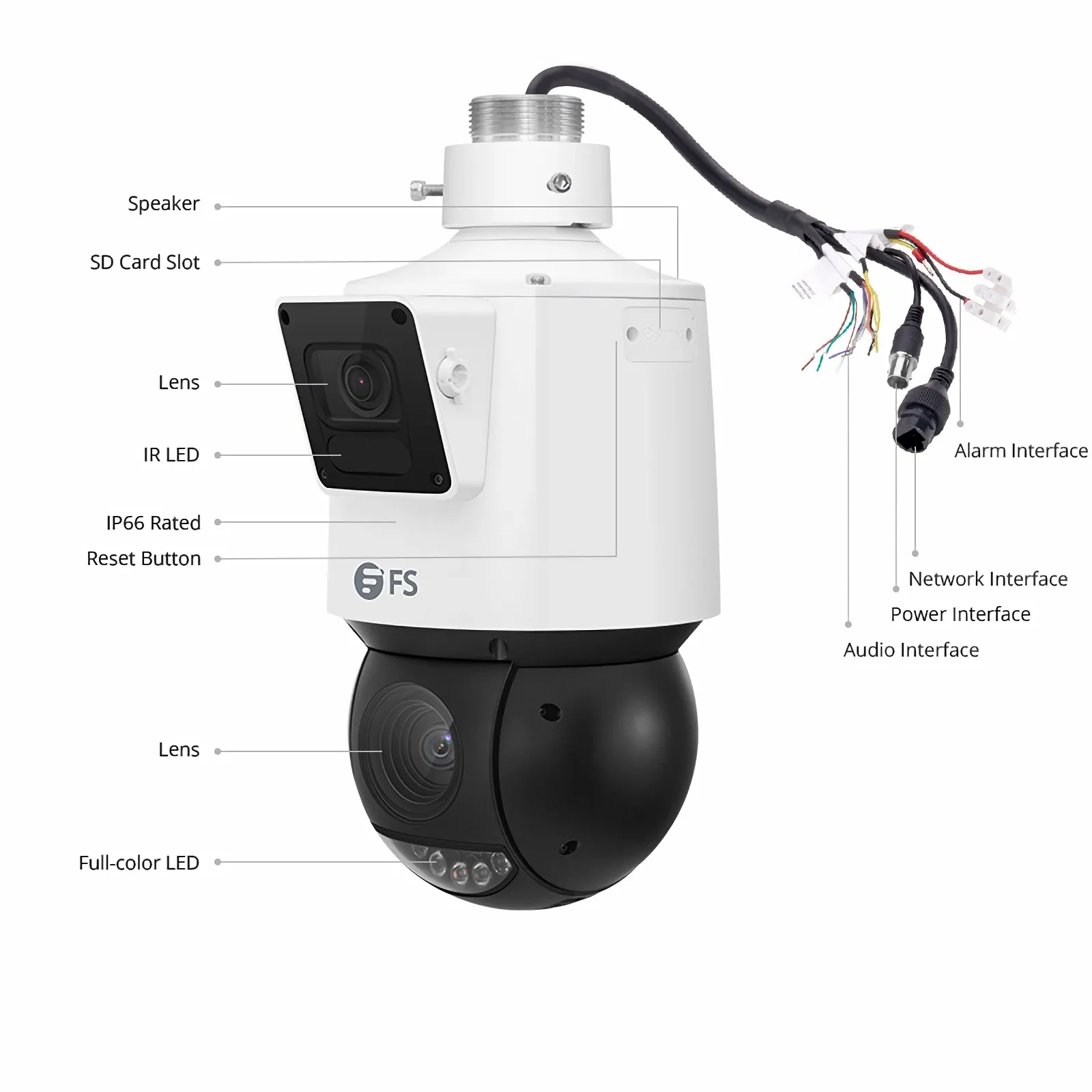 IPC325-4M-PD, 4MP Dual Lens PTZ IP Security Camera with a 25X