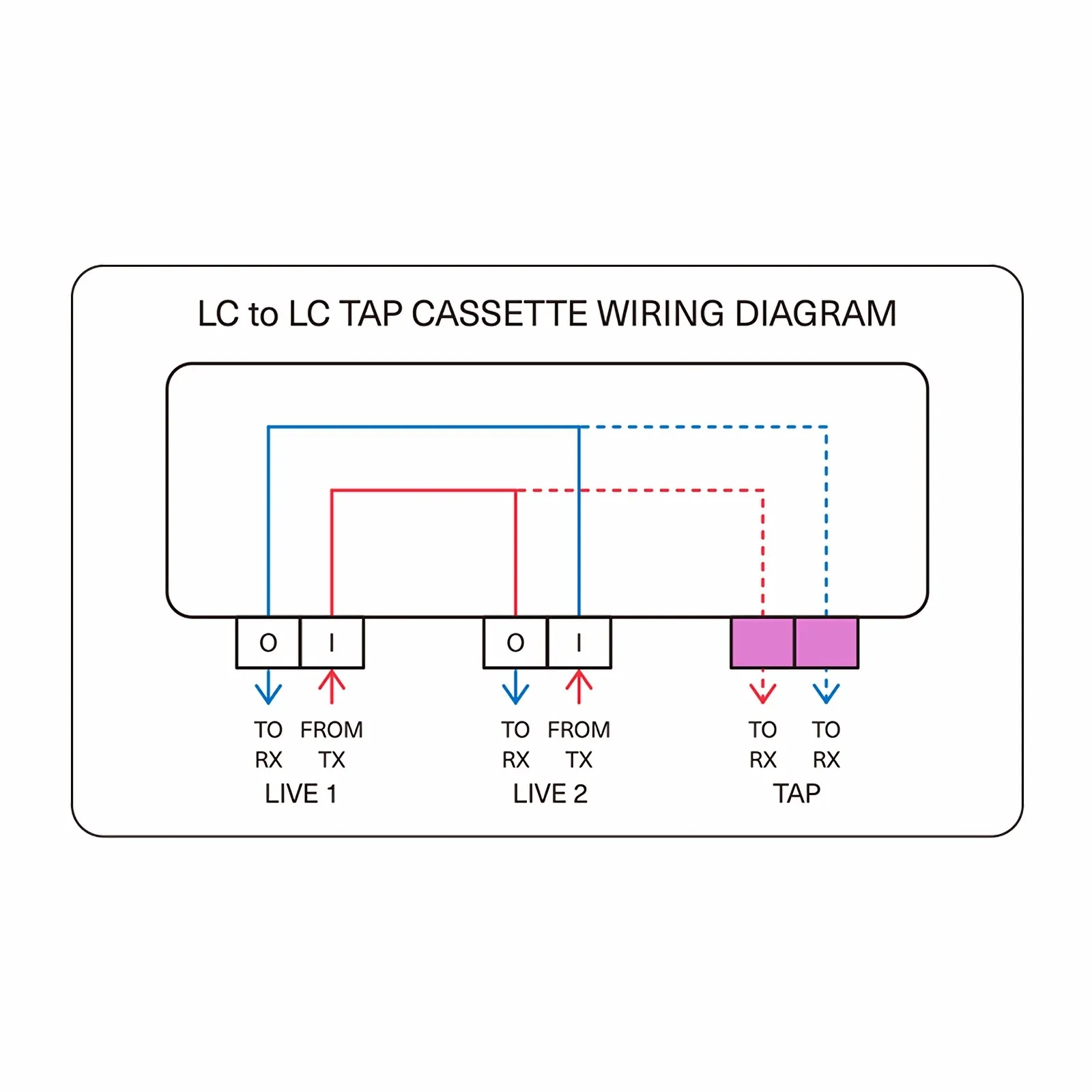 This picture is about circuit diagram.