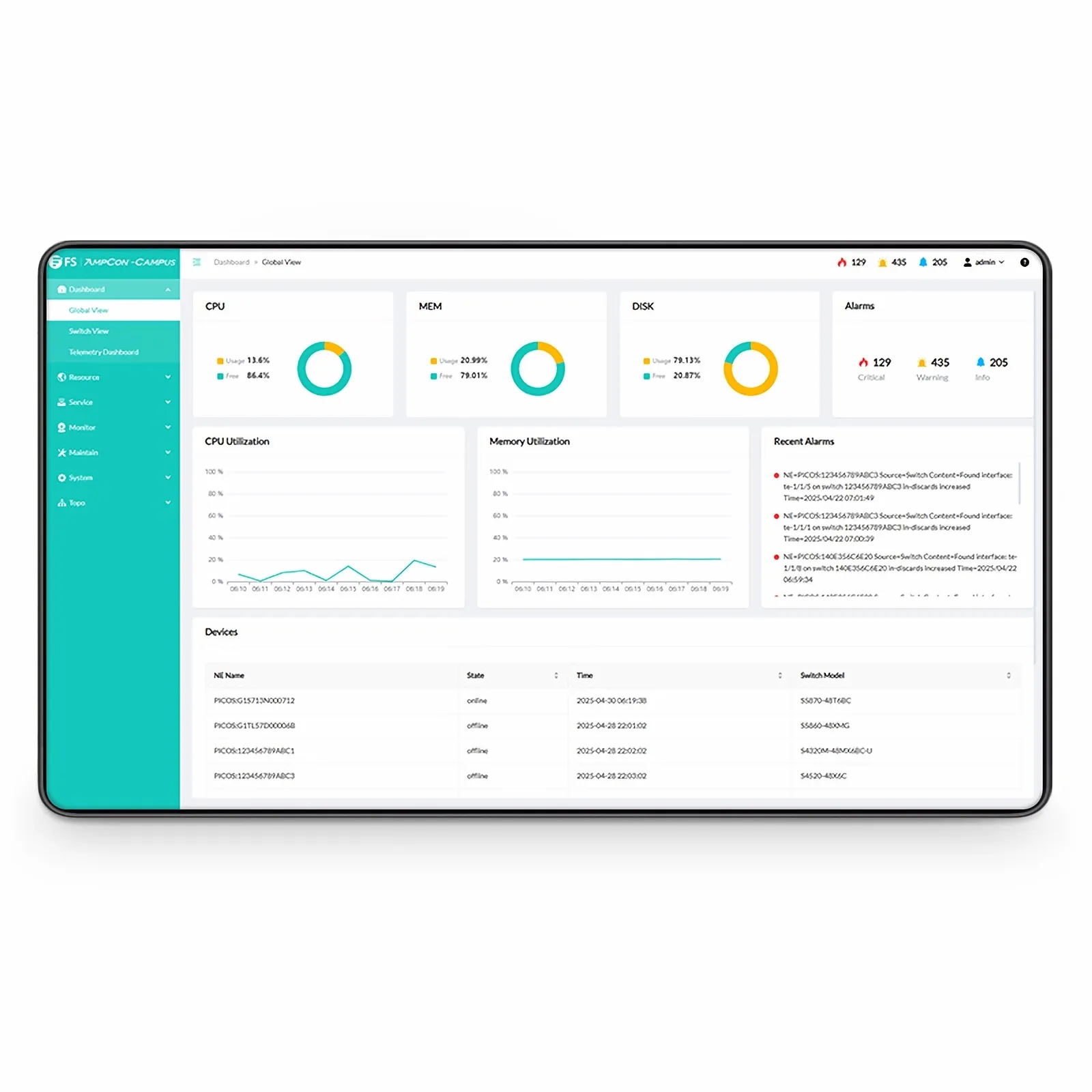 この写真はLIS-AMPCON-CAM-FPSW-Foundationに関するものです。