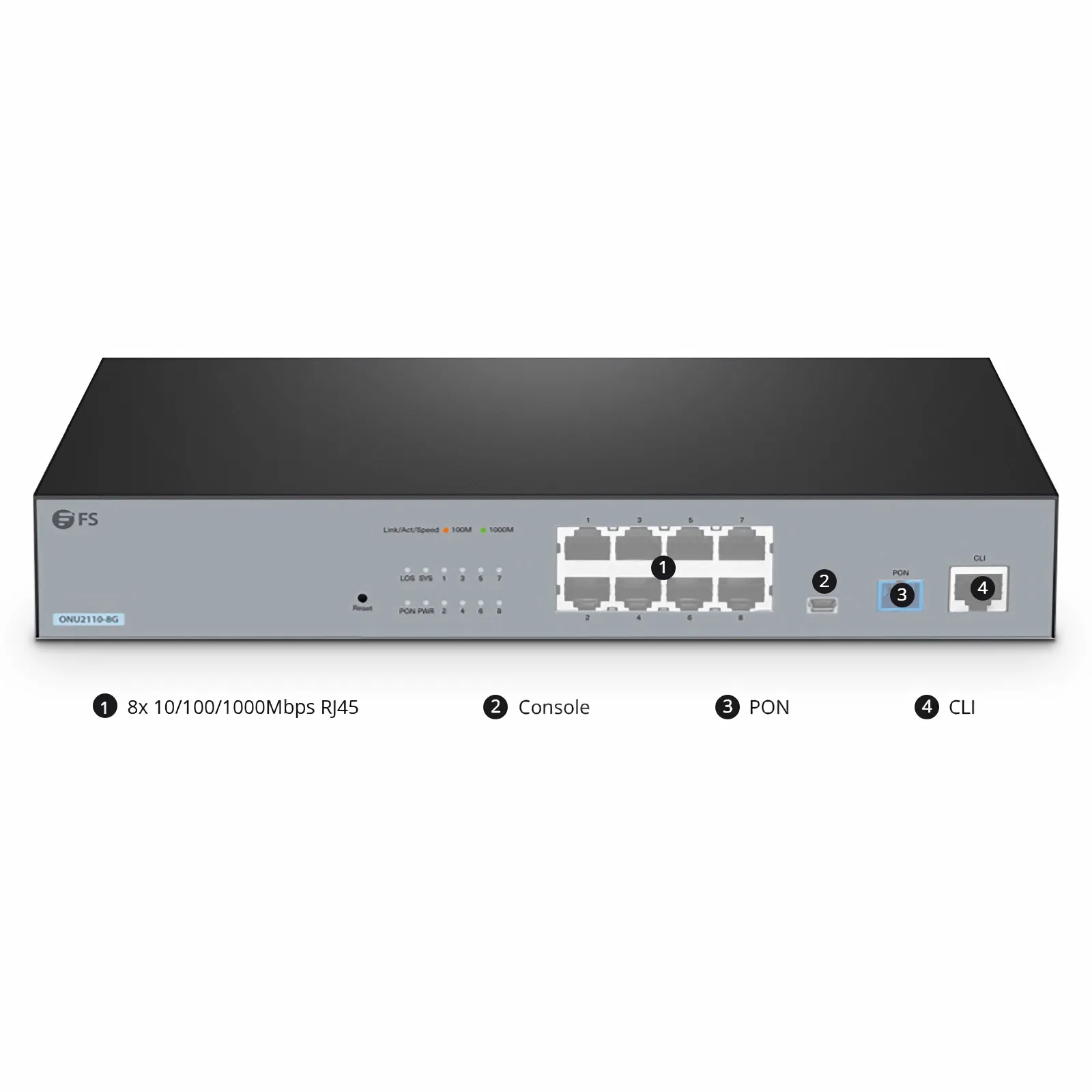 この写真はONU2110-8Gに関するものです。