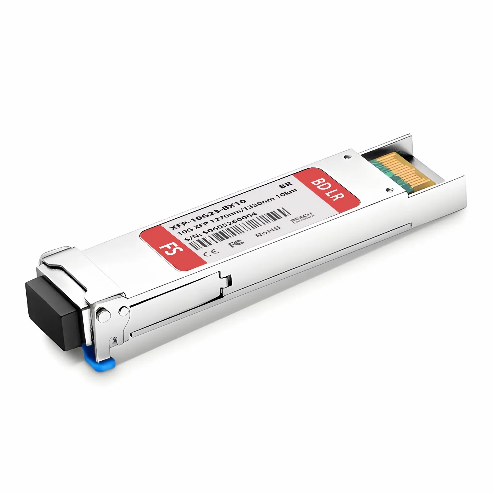 This picture is about 1.