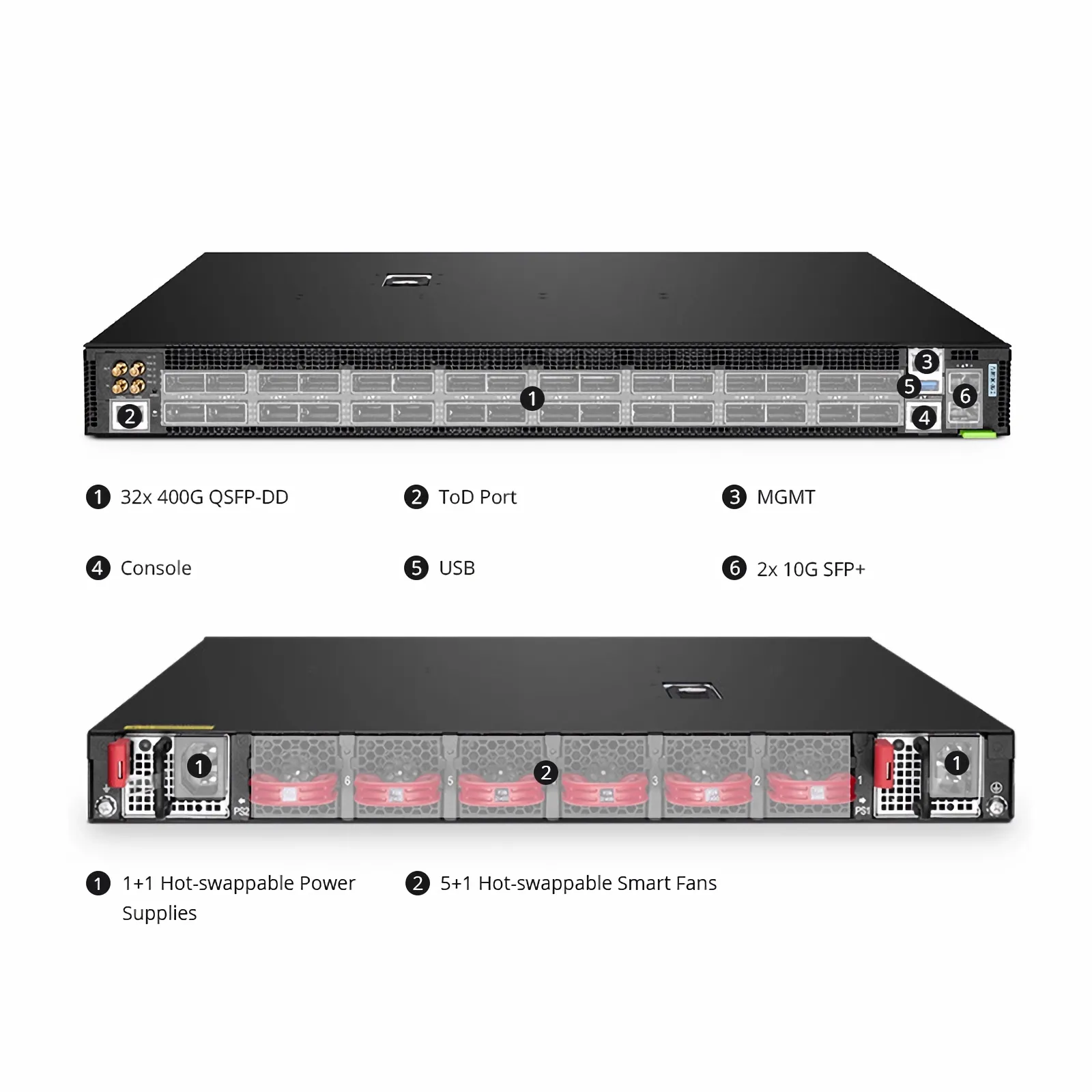 This picture is about N9550-32D.