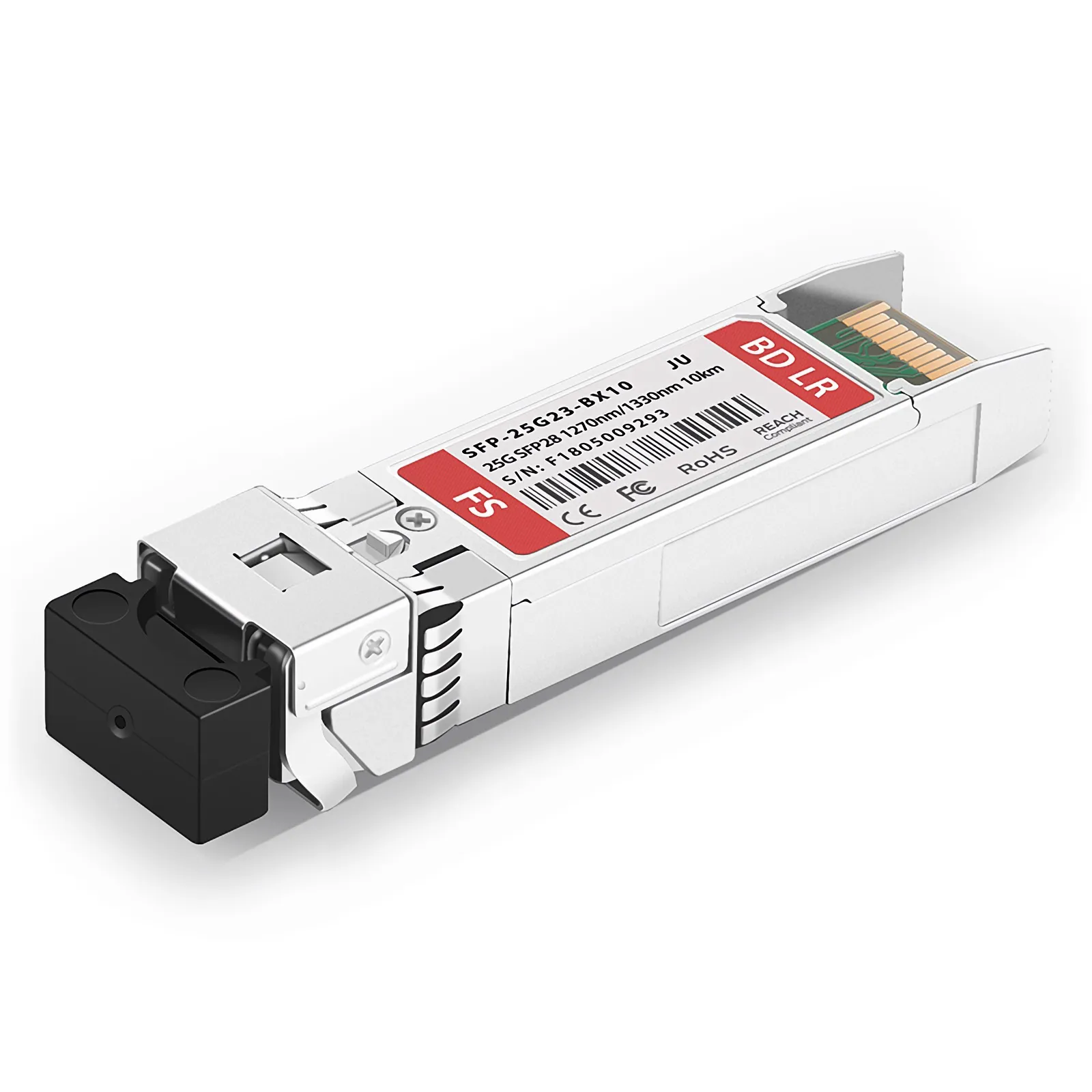 This picture is about 1.