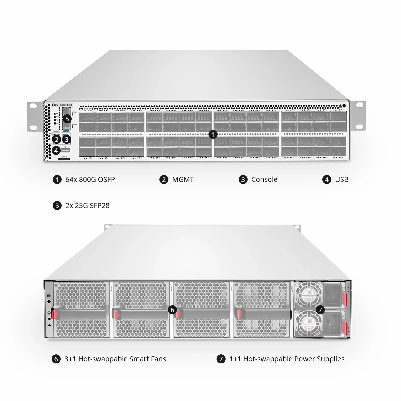 This picture is about N9600-64OD.