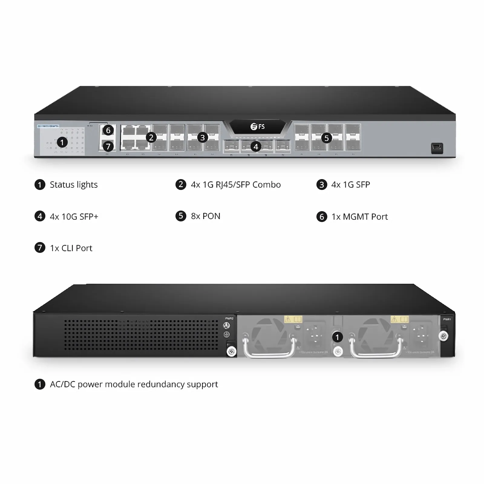 Esta imagen trata sobre OLT3610-08GP4S.