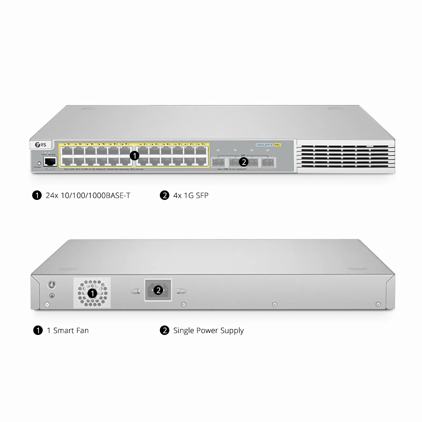 この写真はS3410L-24TF-Pに関するものです。