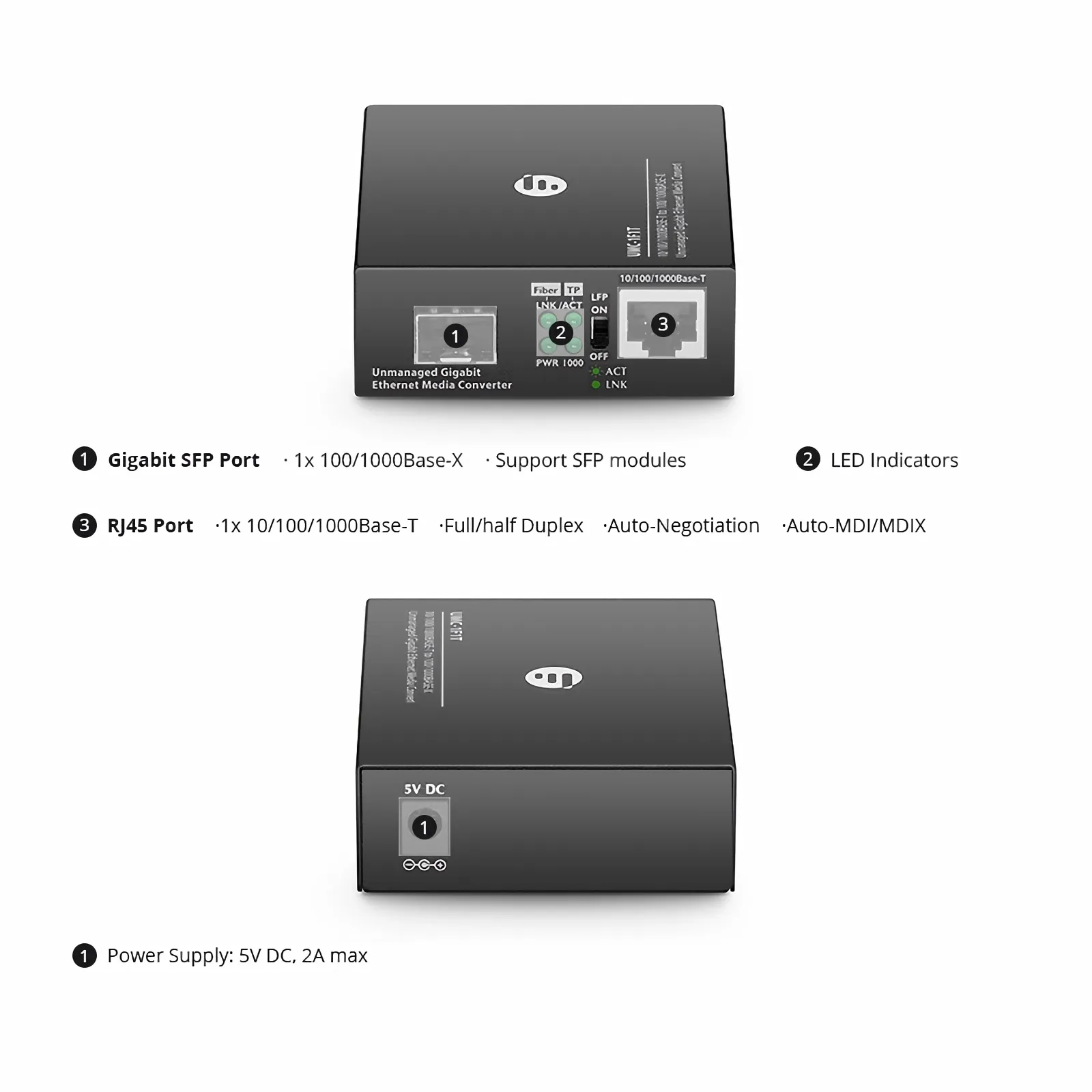 Cette image concerne 1.