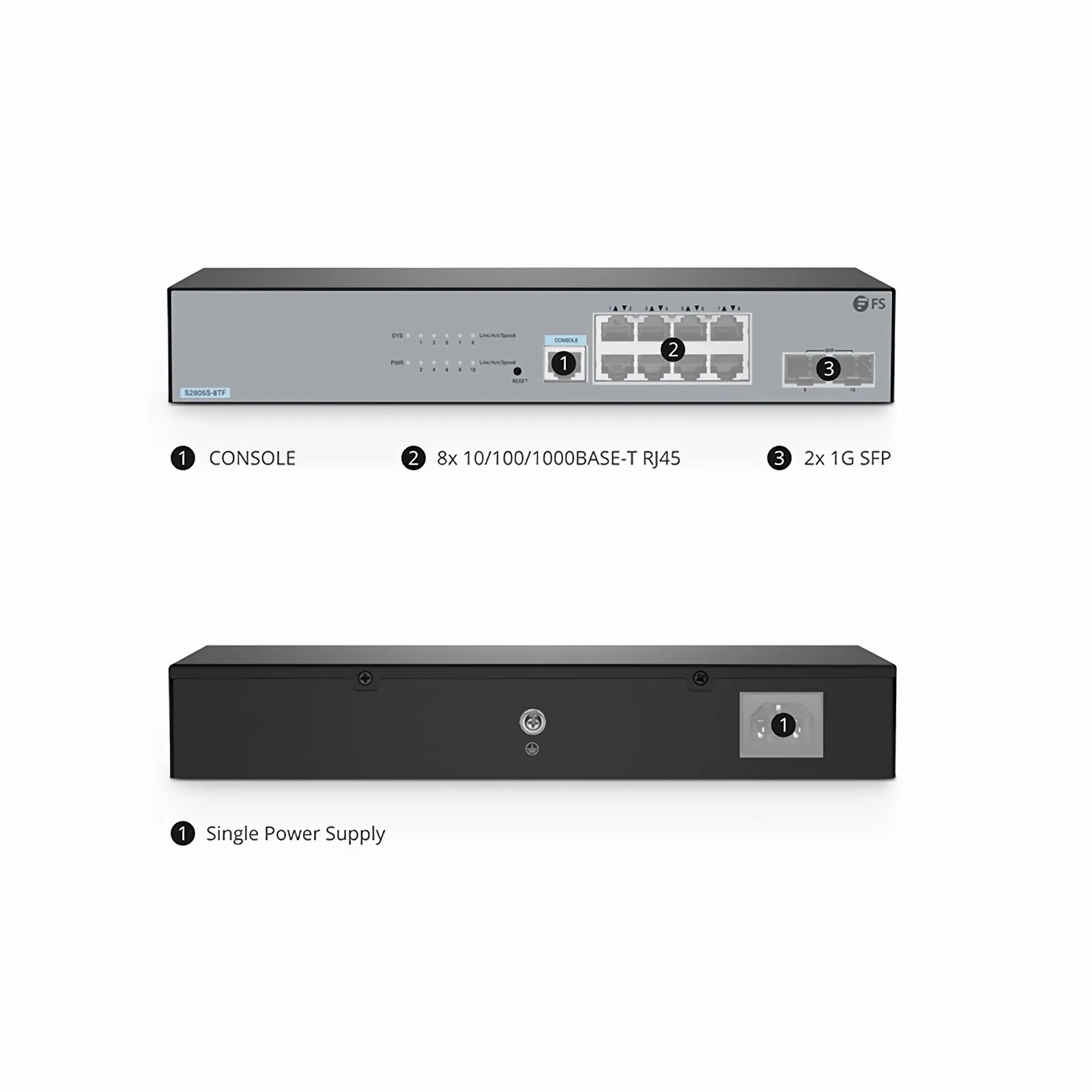 This picture is about S2805S-8TF.