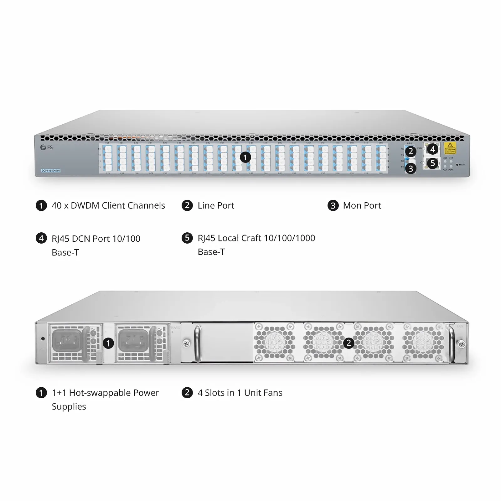 This picture is about DCP910-D40M.