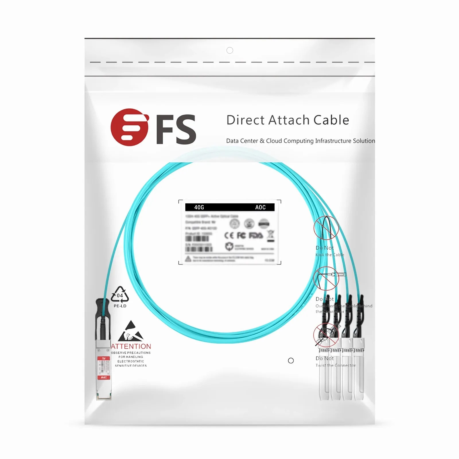 This picture is about 1.