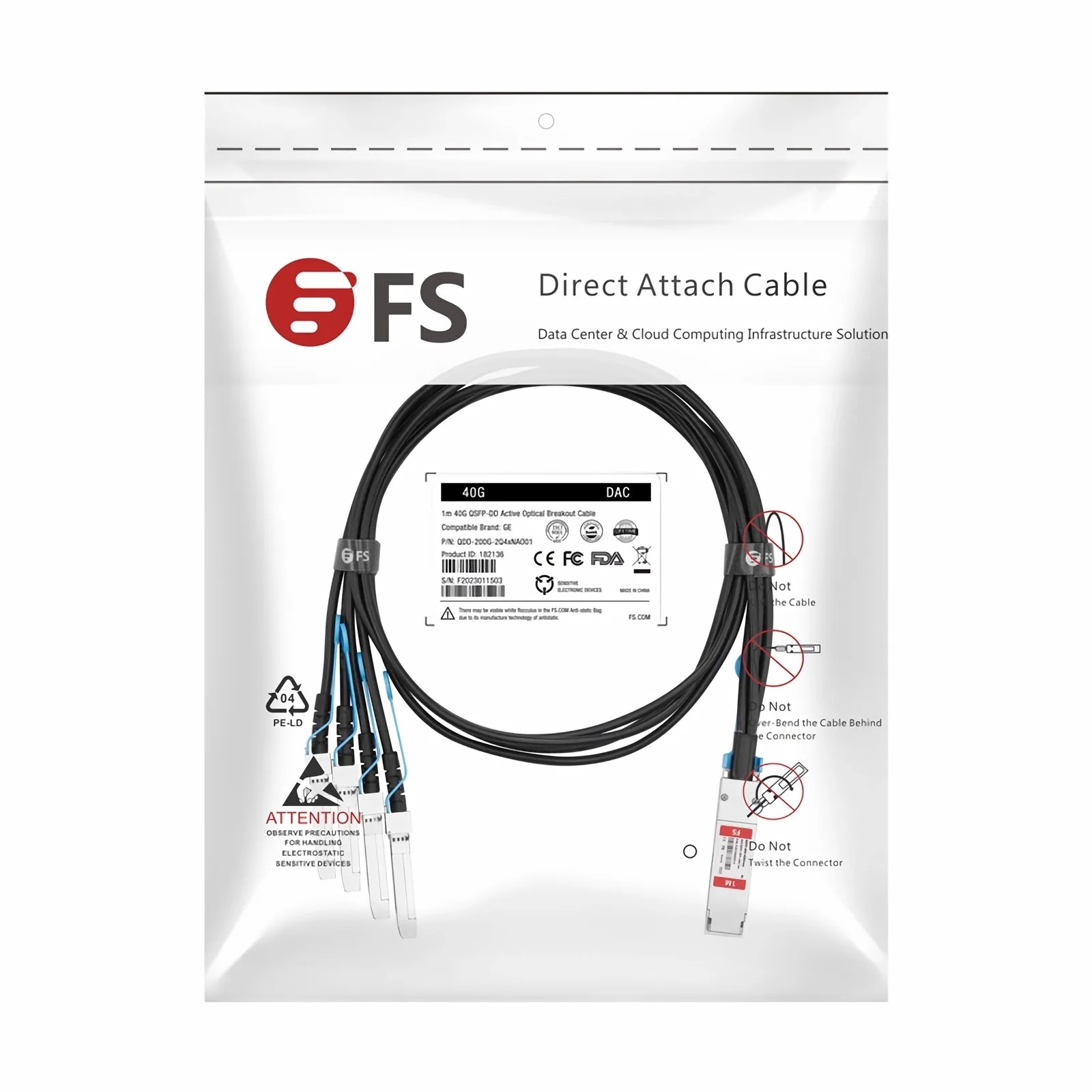 This picture is about 4.