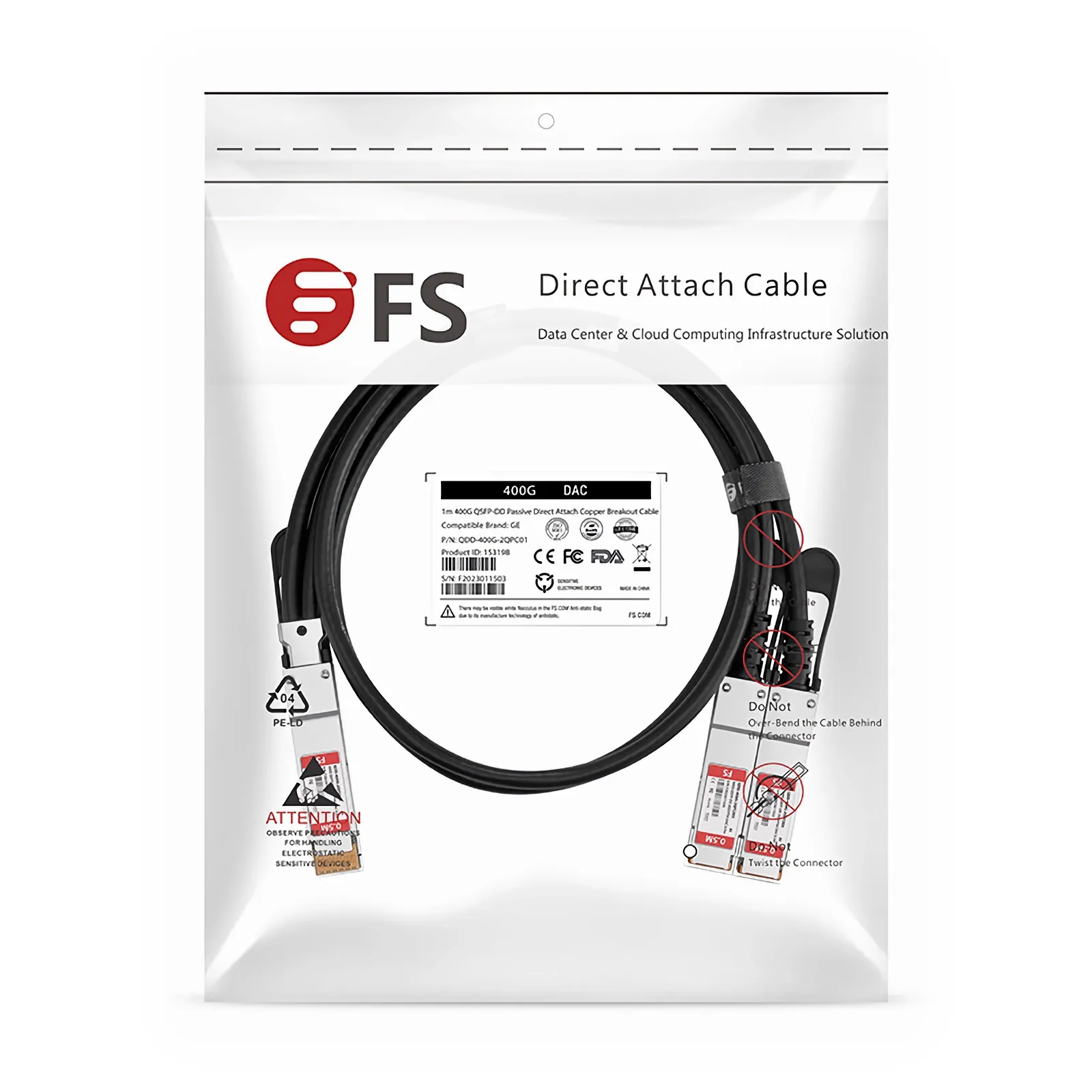 This picture is about 5.