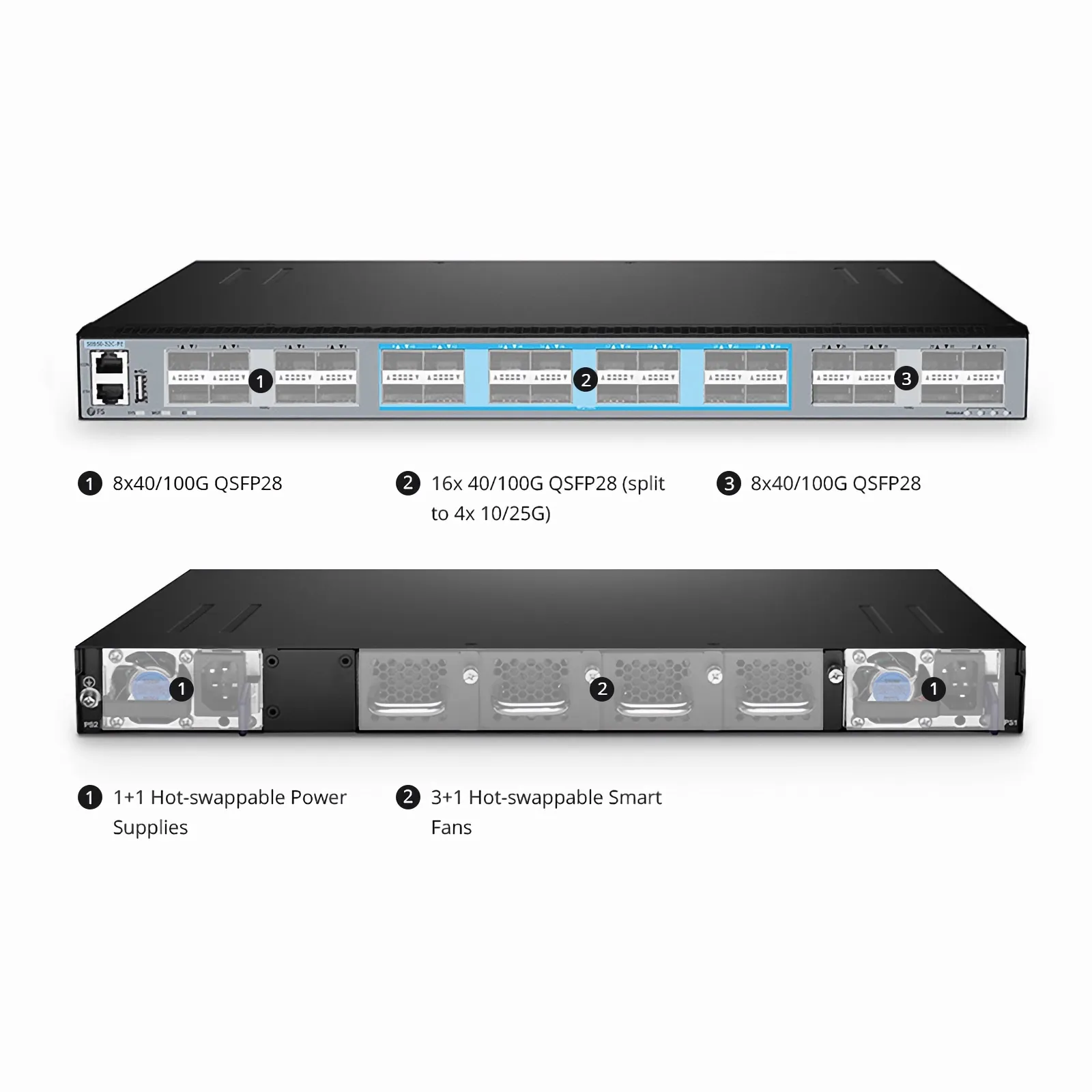 S8550-32C-PE, 32-Port Ethernet L3 Switch, 32 x 100Gb QSFP28