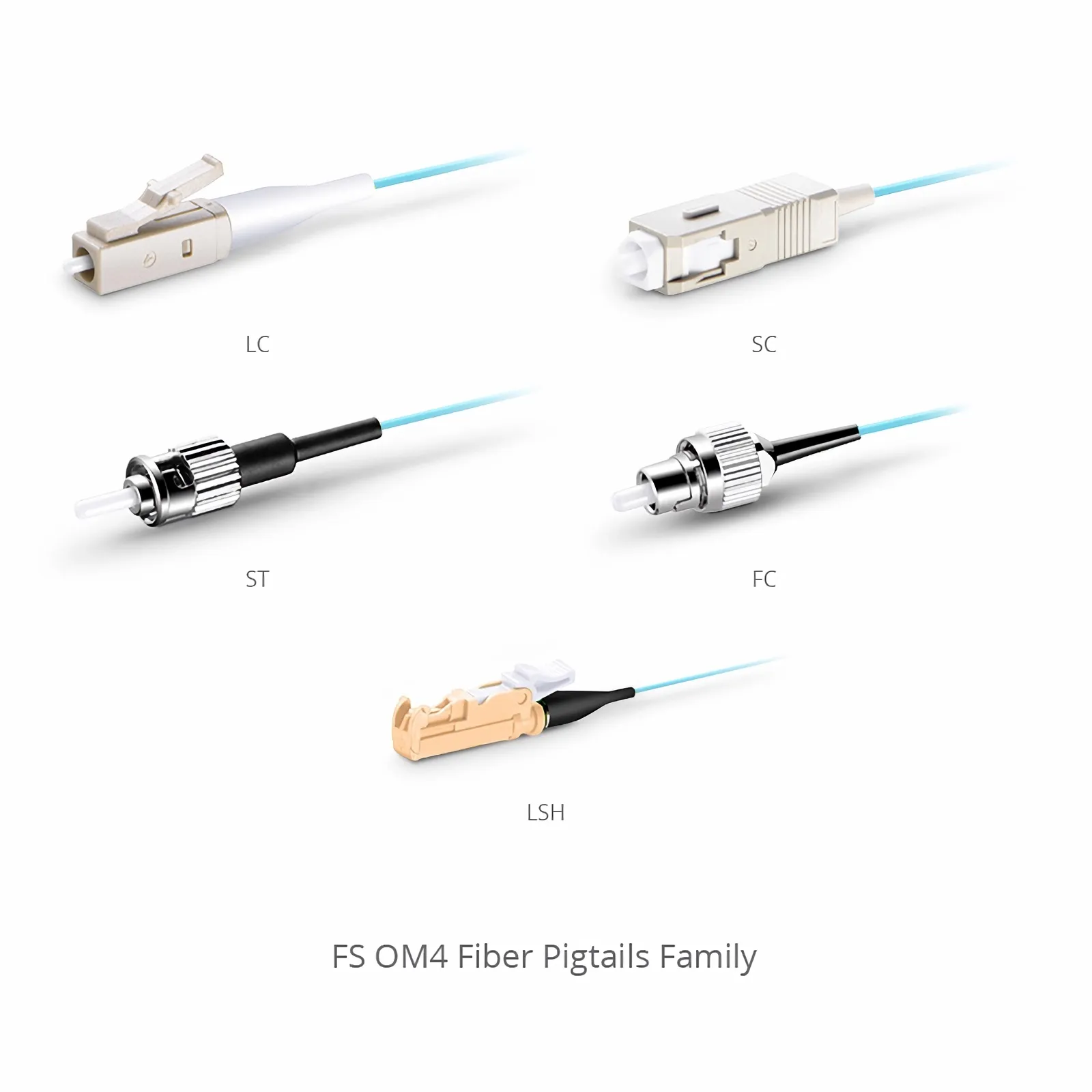 1.5M (5ft) LC/UPC OM4 Bunch Fiber Pigtail - FS.com