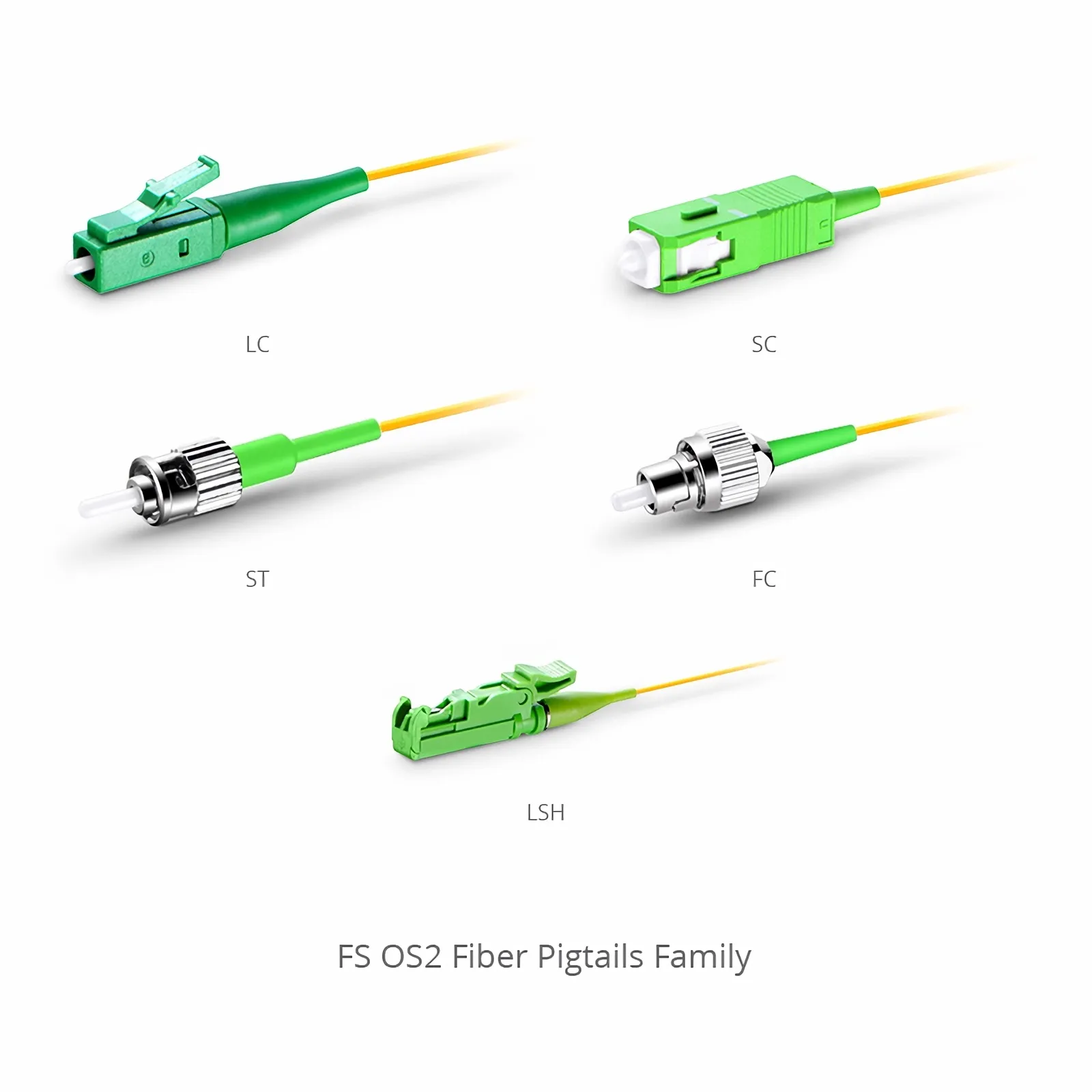 This picture is about FS OS2 APC Fiber Pigtails Family
.