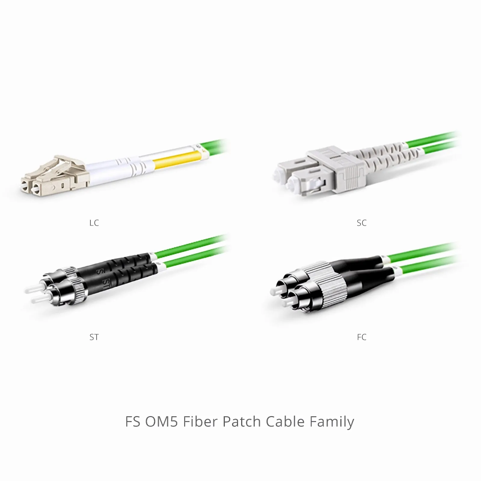 This picture is about 3.