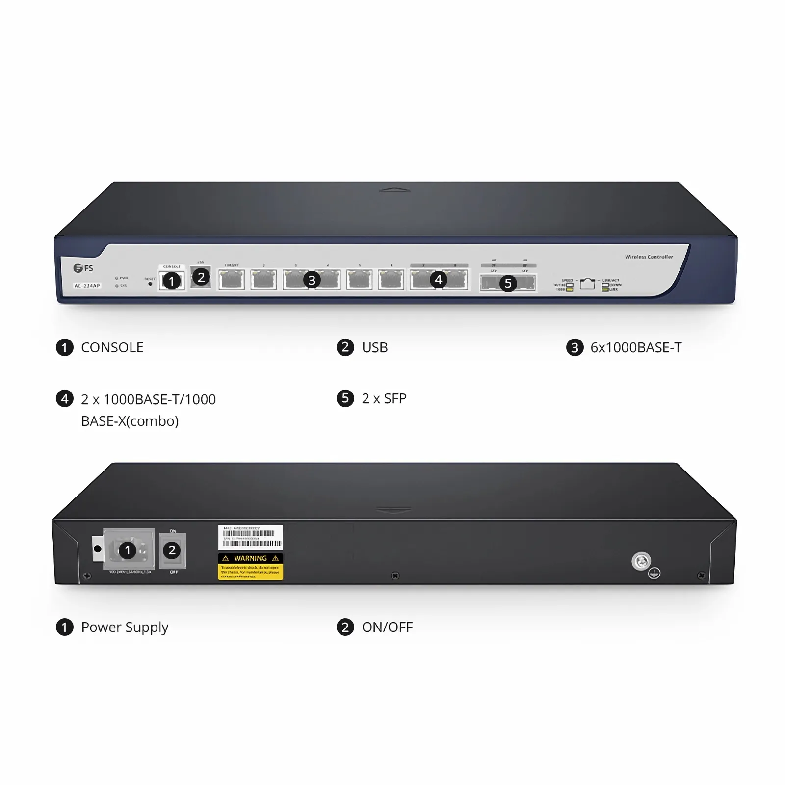 AC-224AP 802.11ax ワイヤレスLANコントローラー(6ギガビット