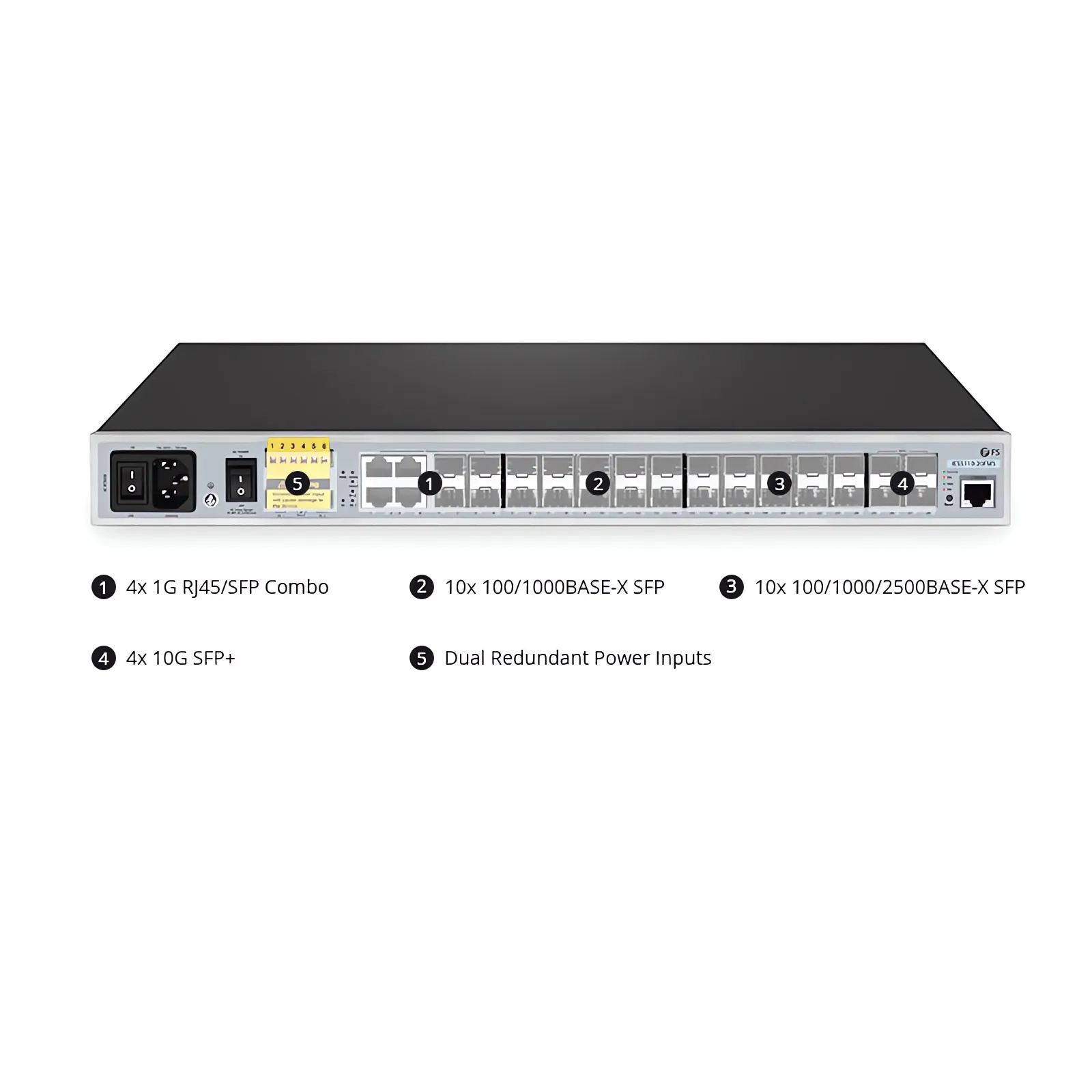 IES5110-20FMS, 20-Port Ethernet L2+ Managed Industrial Switch, 10 x 1Gb SFP, 10 x 1/2.5Gb SFP, with 4 x 1Gb RJ45/SFP Combo, 4 x 10Gb SFP+, Wide-Temp