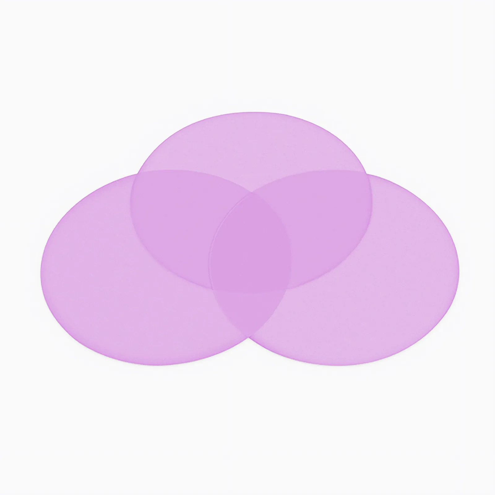 1&mu;m 1 Piece Purple Polishing Film with 127mm Diameter