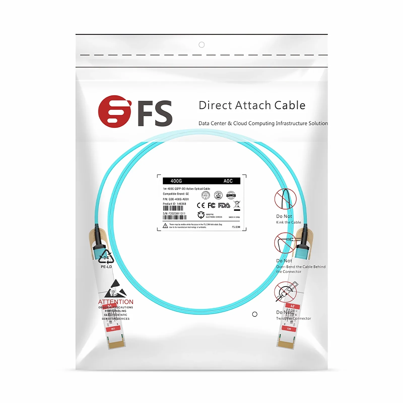 This picture is about 1.