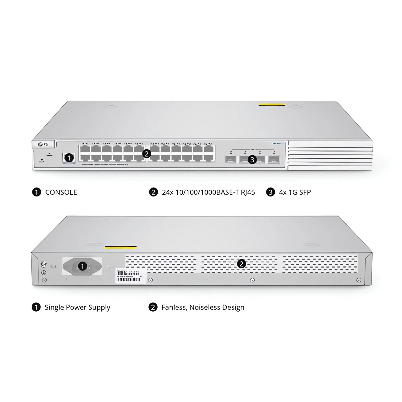 S3410L-24TF, 24-Port Gigabit Ethernet L2+ Switch, 24 x Gigabit RJ45, with 4 x 1Gb SFP Uplinks, PicOS®, Support MLAG, Broadcom Chip, Fanless
