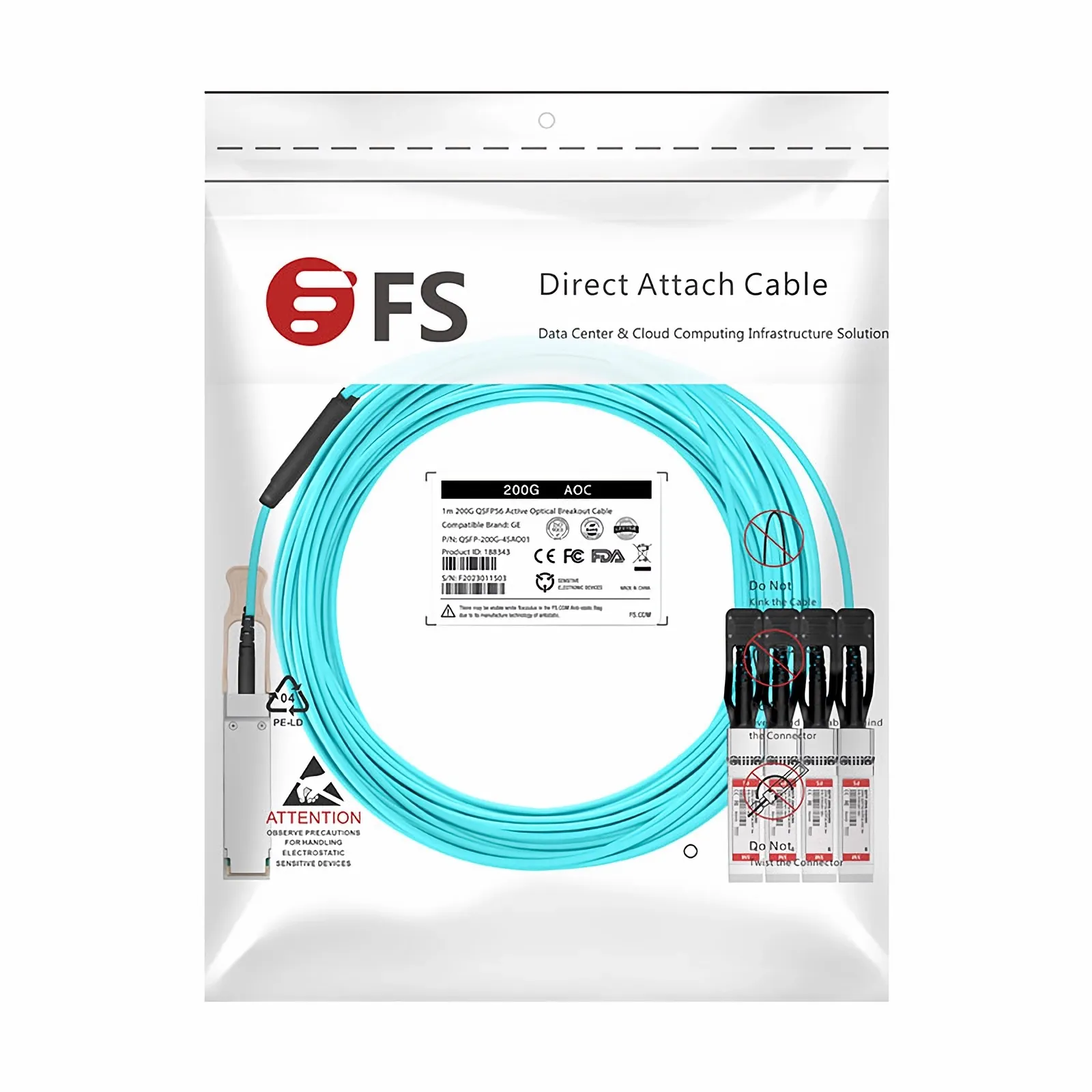 This picture is about 3.