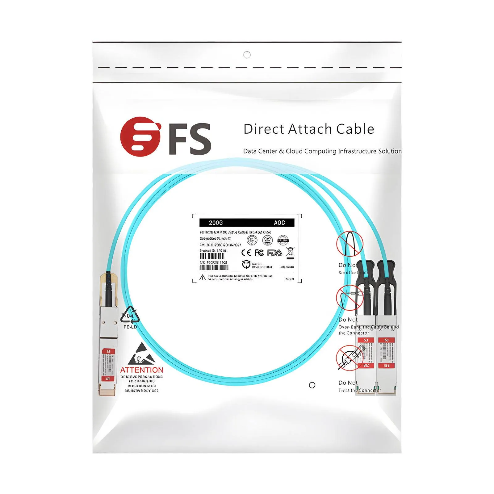 This picture is about 1.