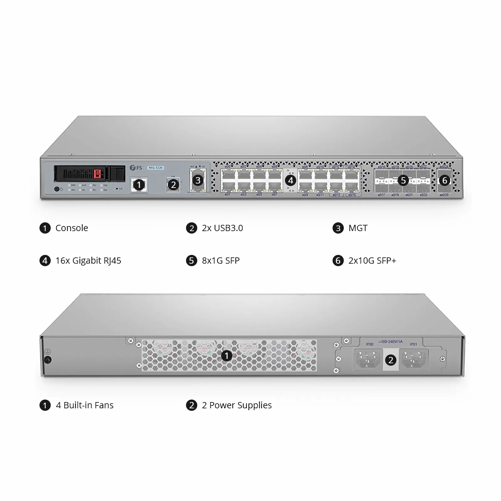 Esta imagen trata sobre NSG-5220.