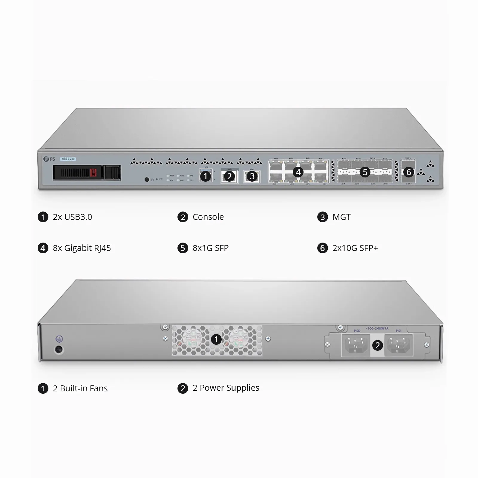 NSG-3230 Next-Generation Firewall, 8 x 1Gb RJ45, 8 &times; 1Gb SFP, 2&times; 10Gb SFP+, with 1 Year License Default, License Renewal and Subscription Service Options Available
