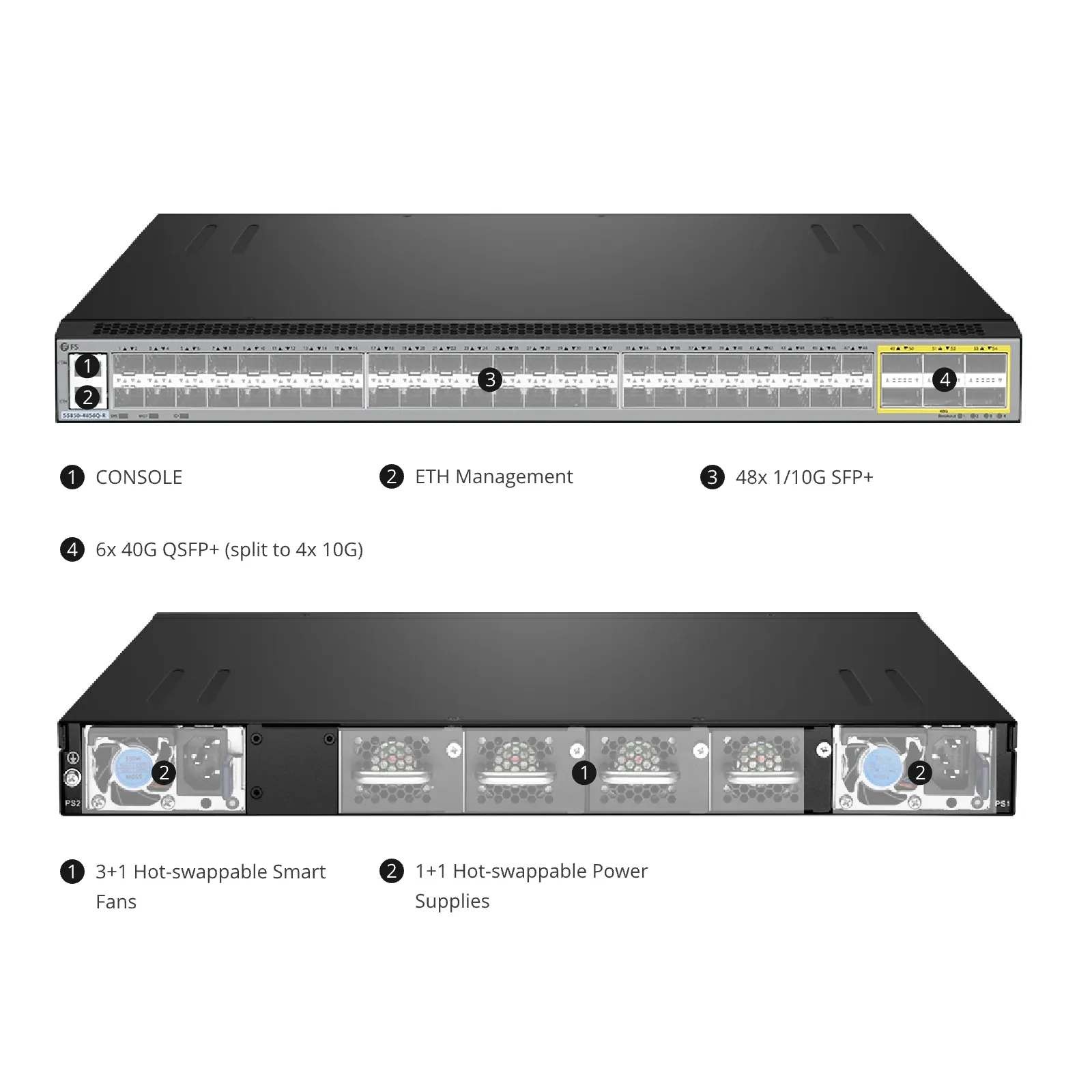 カスタマイズ S5850-48S6Q-R、48ポート イーサネットL3スイッチ、48 x