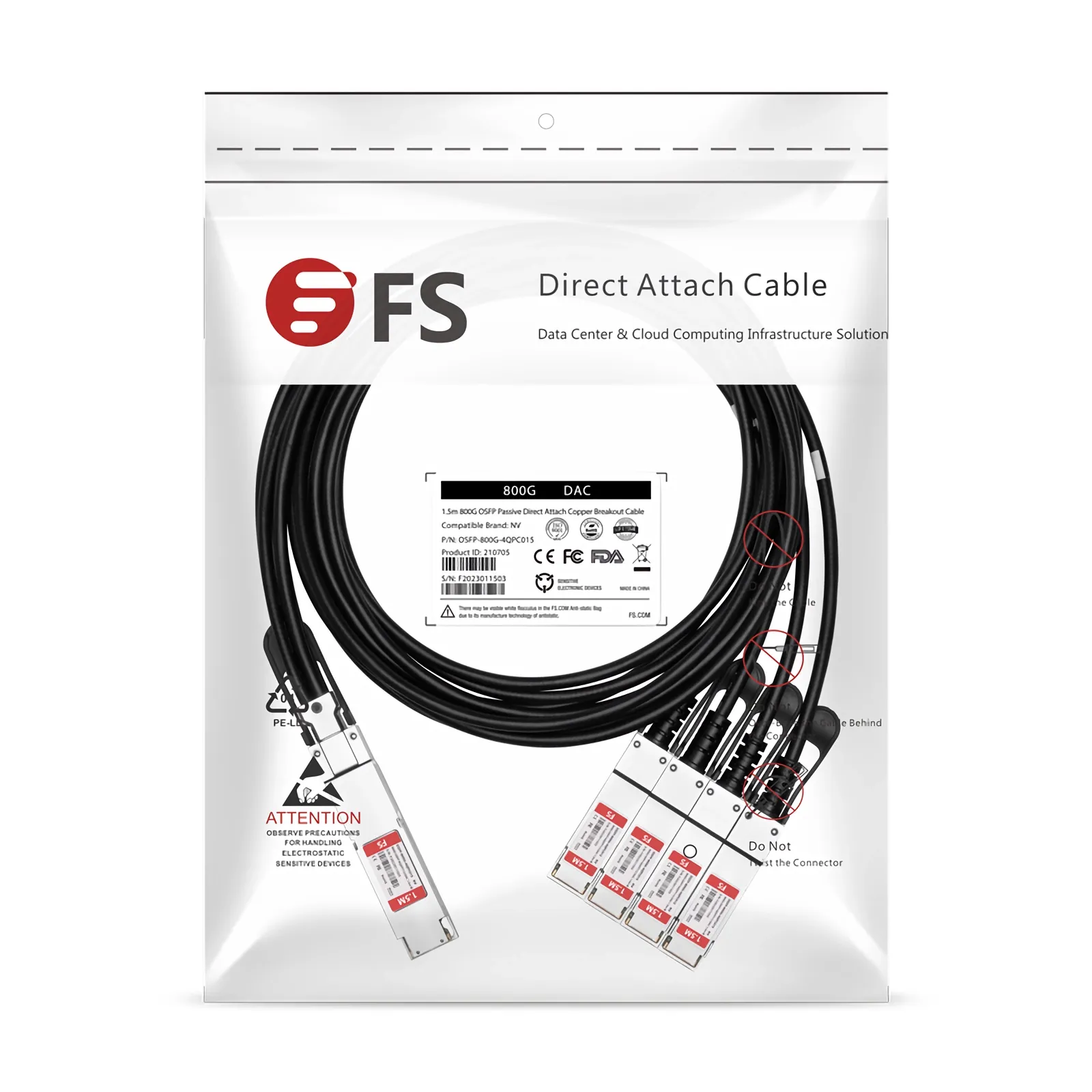 This picture is about 15.