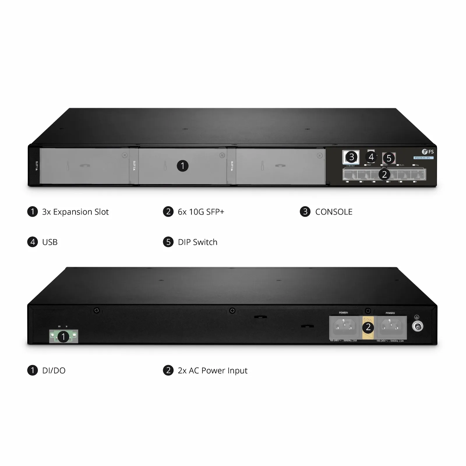 Customized IES5220-6S-3ES, 3-Slot Modular Ethernet L3 Managed Industrial Switch, 6 x 1/10Gb SFP+, -40 to 70&deg;C Operating Temperature