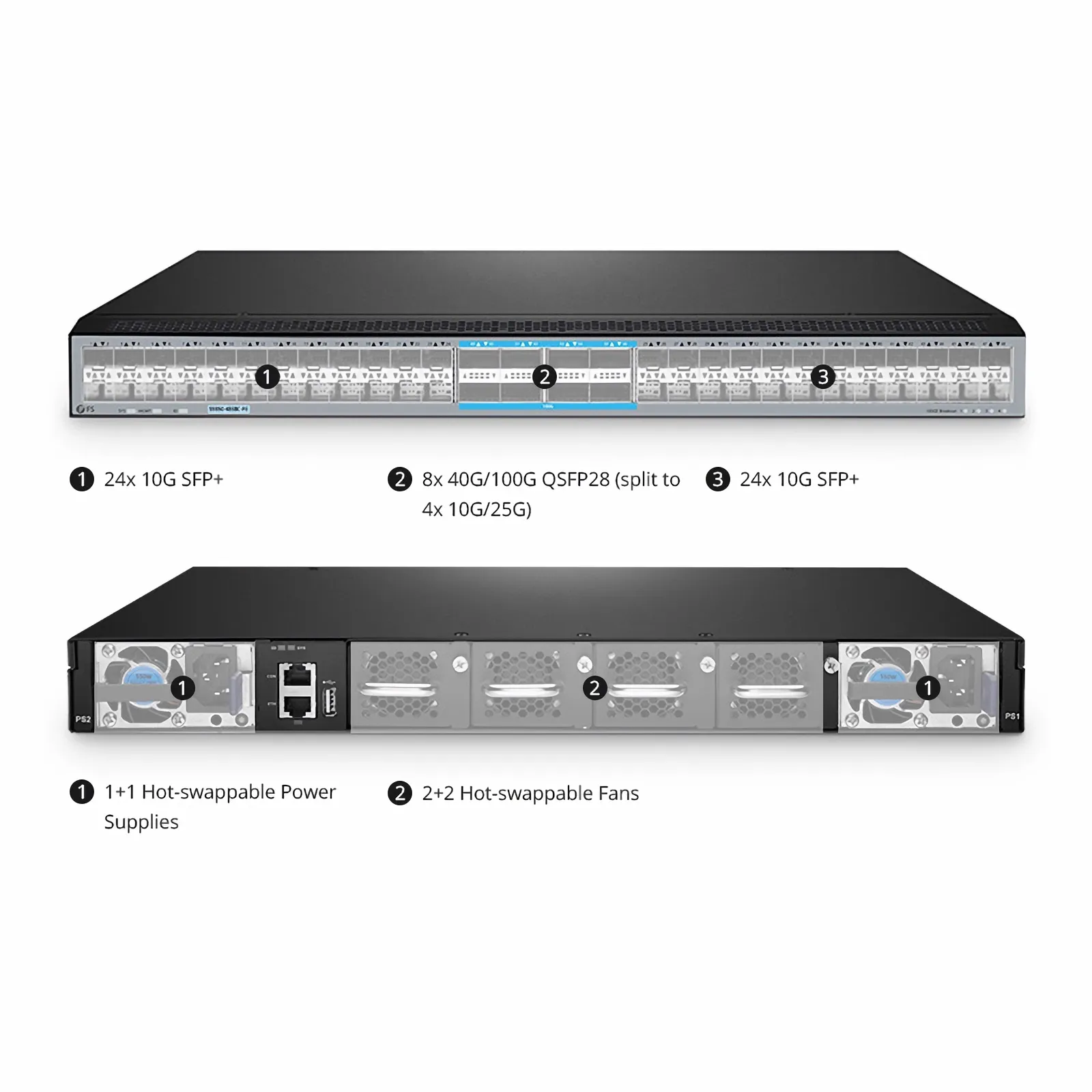 This picture is about S5850-48S8C-PE.