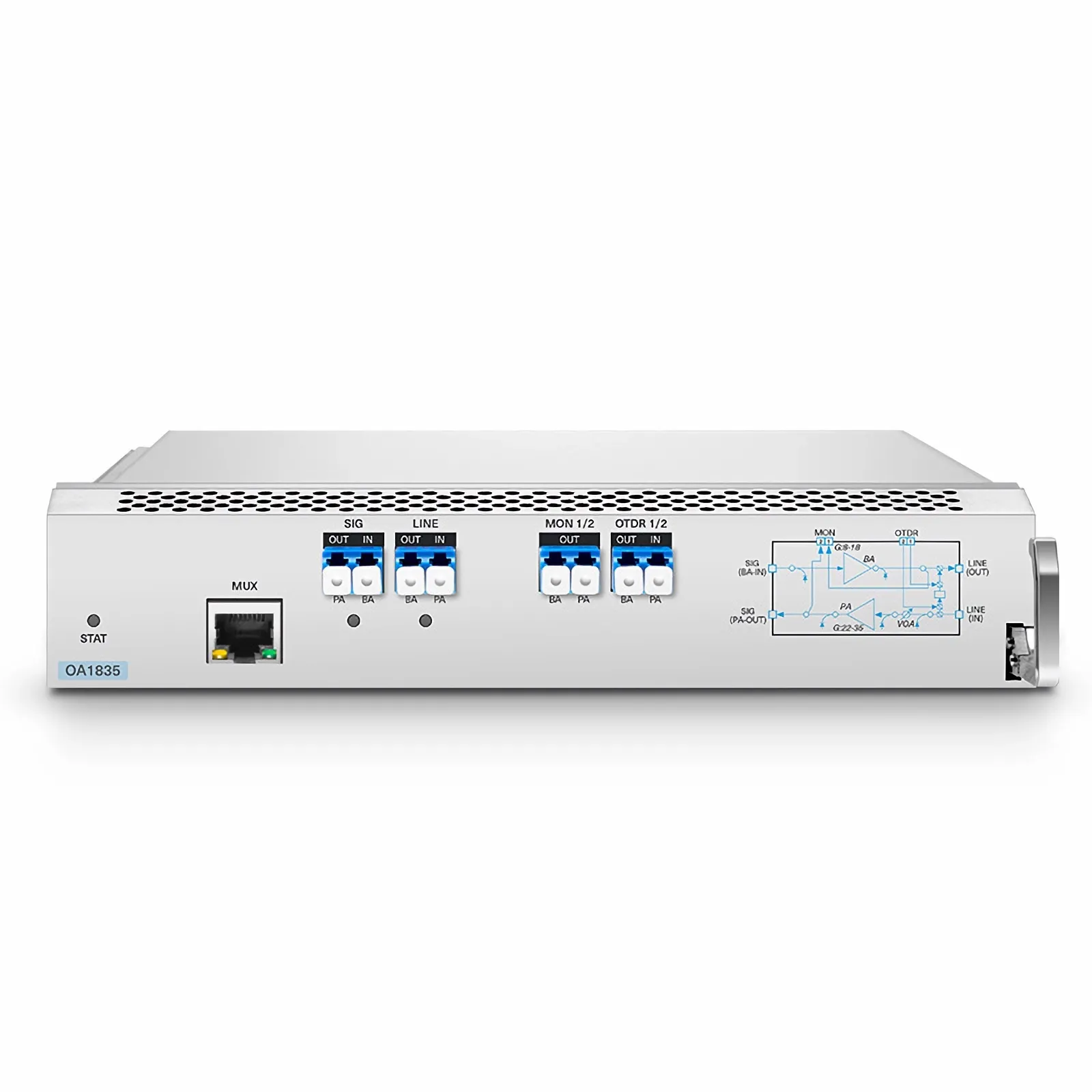 D7000 OA1835, DWDM EDFA Bidirectional Amplifier with PA 22-35dB and BA 8-18dB Gain, 21.5dBm Output for D7000 Series Managed Chassis, with Built in OSC, VOA