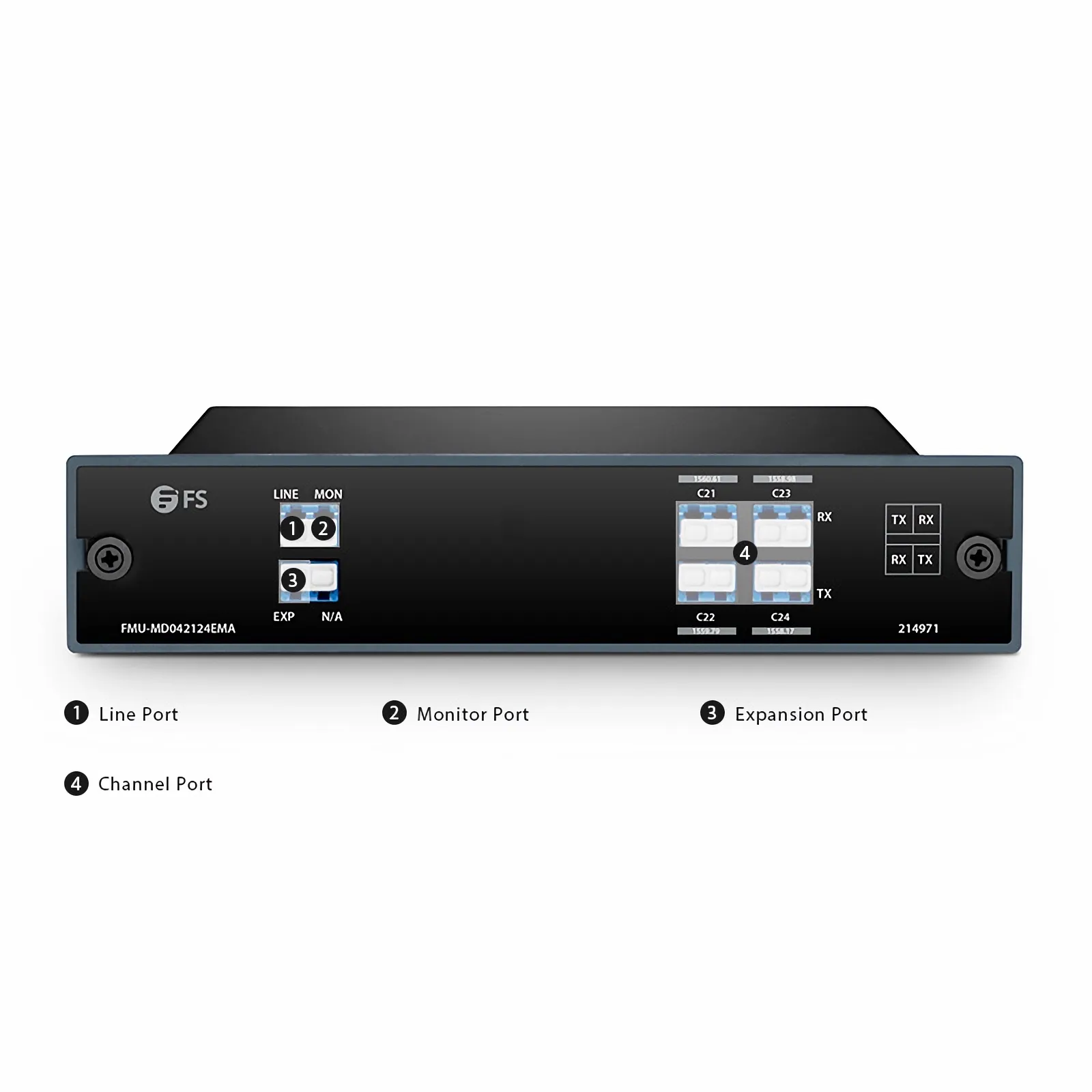 Deze afbeelding gaat over 3.