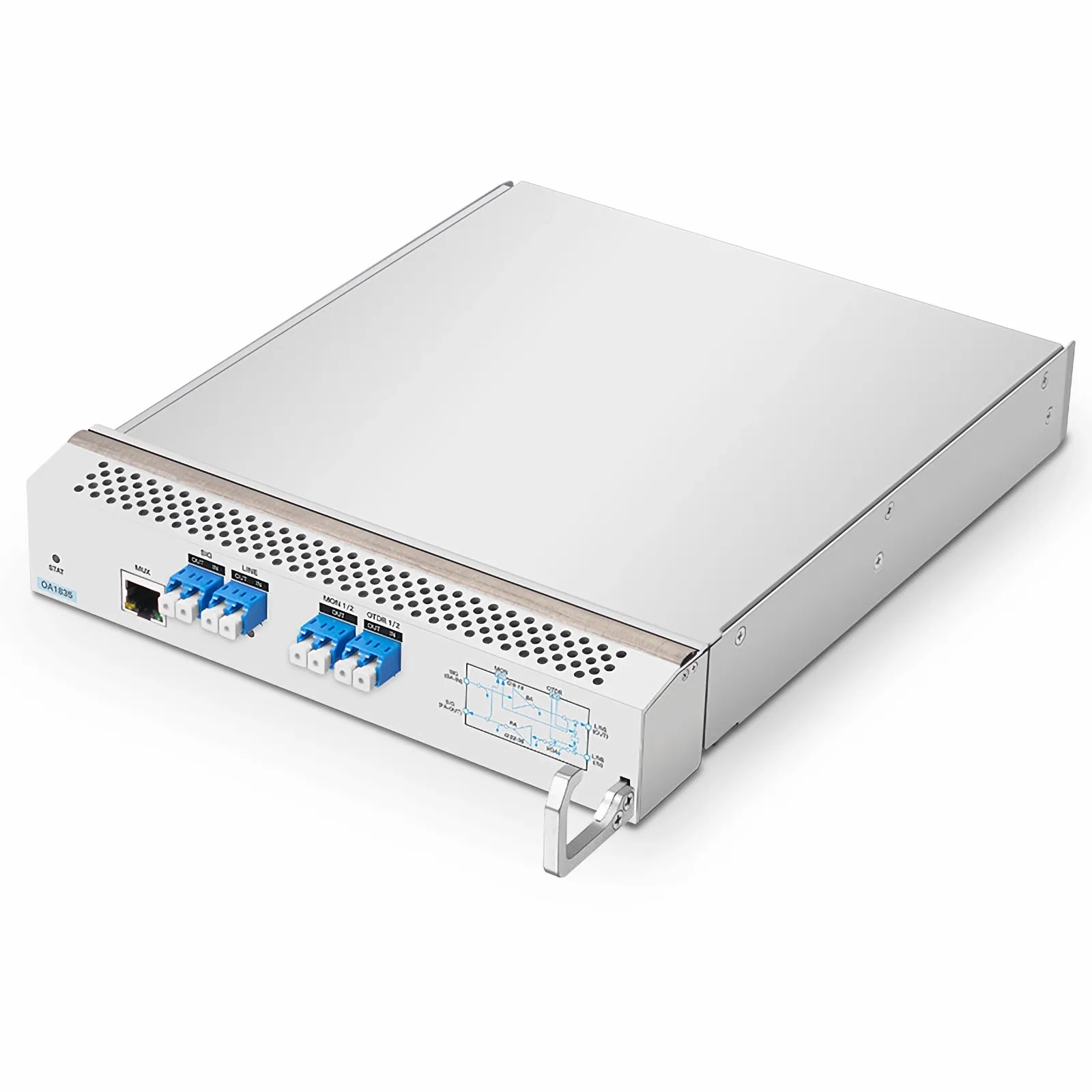 D7000 OA1835, DWDM EDFA Bidirectional Amplifier with PA 22-35dB and BA 8-18dB Gain, 21.5dBm Output for D7000 Series Managed Chassis, with Built in OSC, VOA