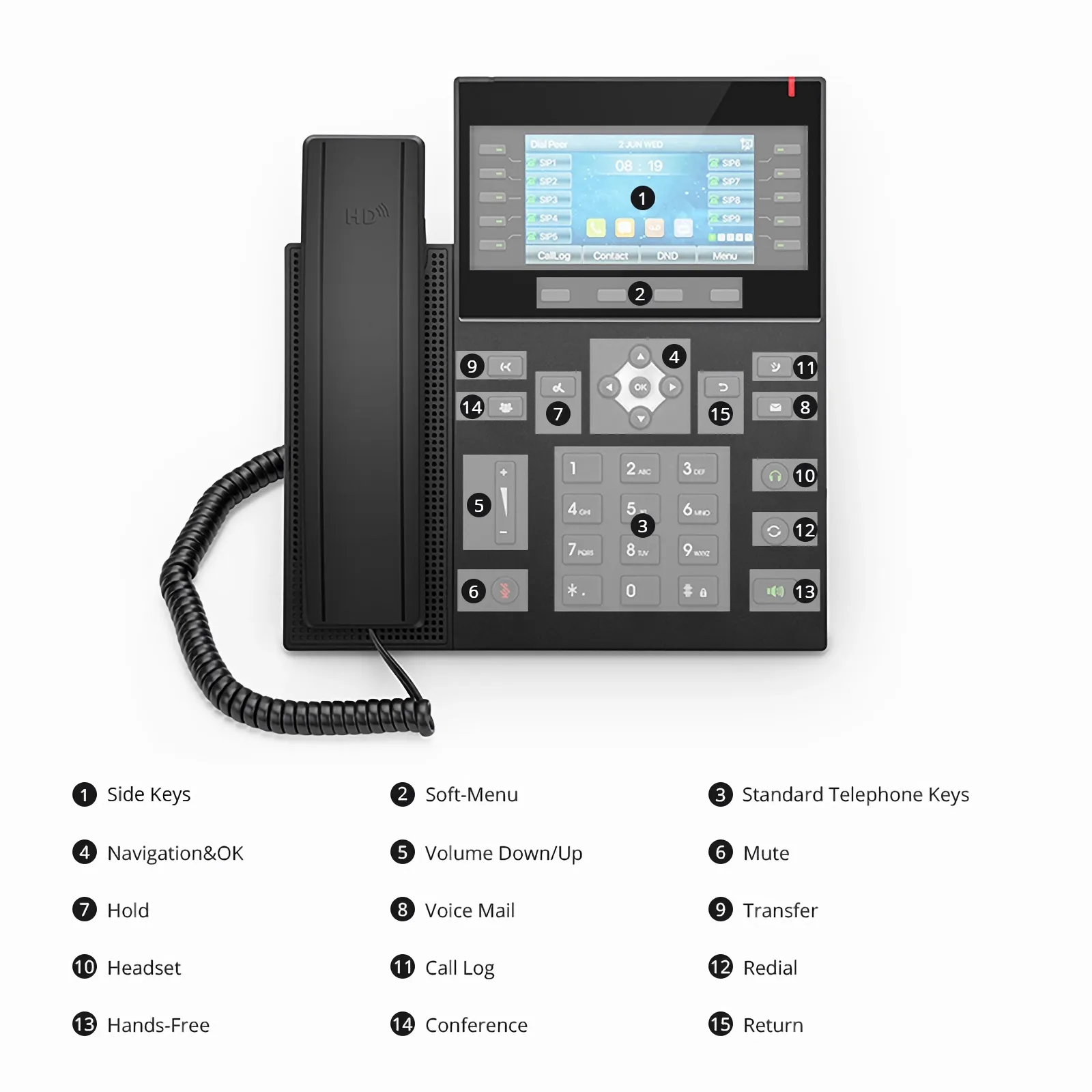 Cette image concerne FIP-5220.