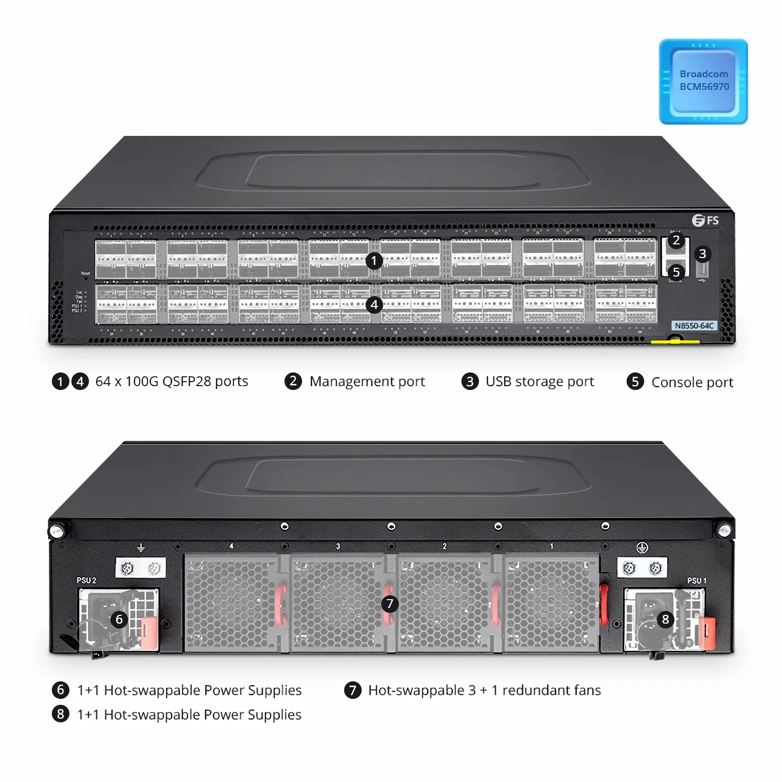 This picture is about N8550-64C.