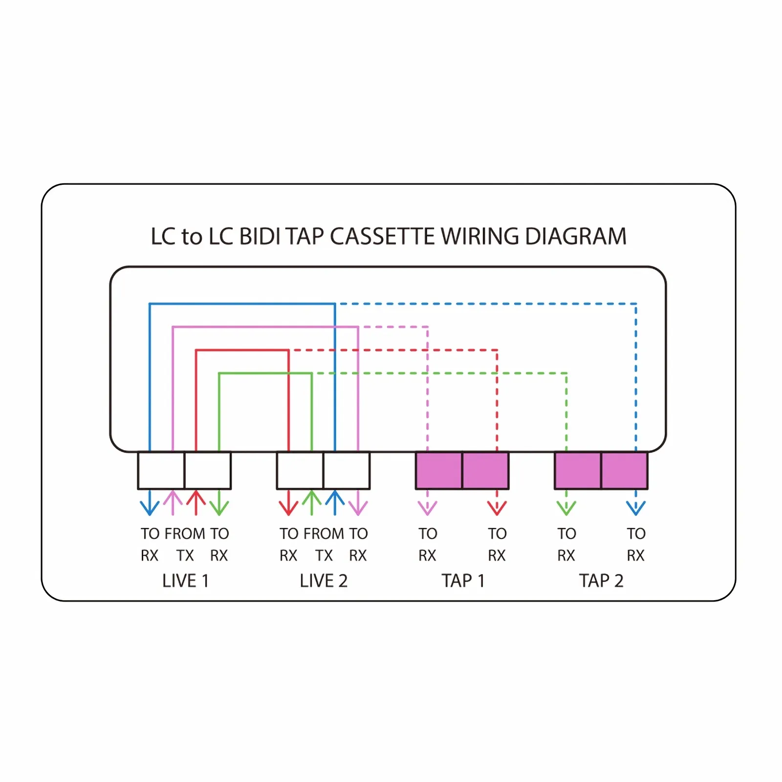 Deze afbeelding gaat over FHD-12LCDBDOM455.