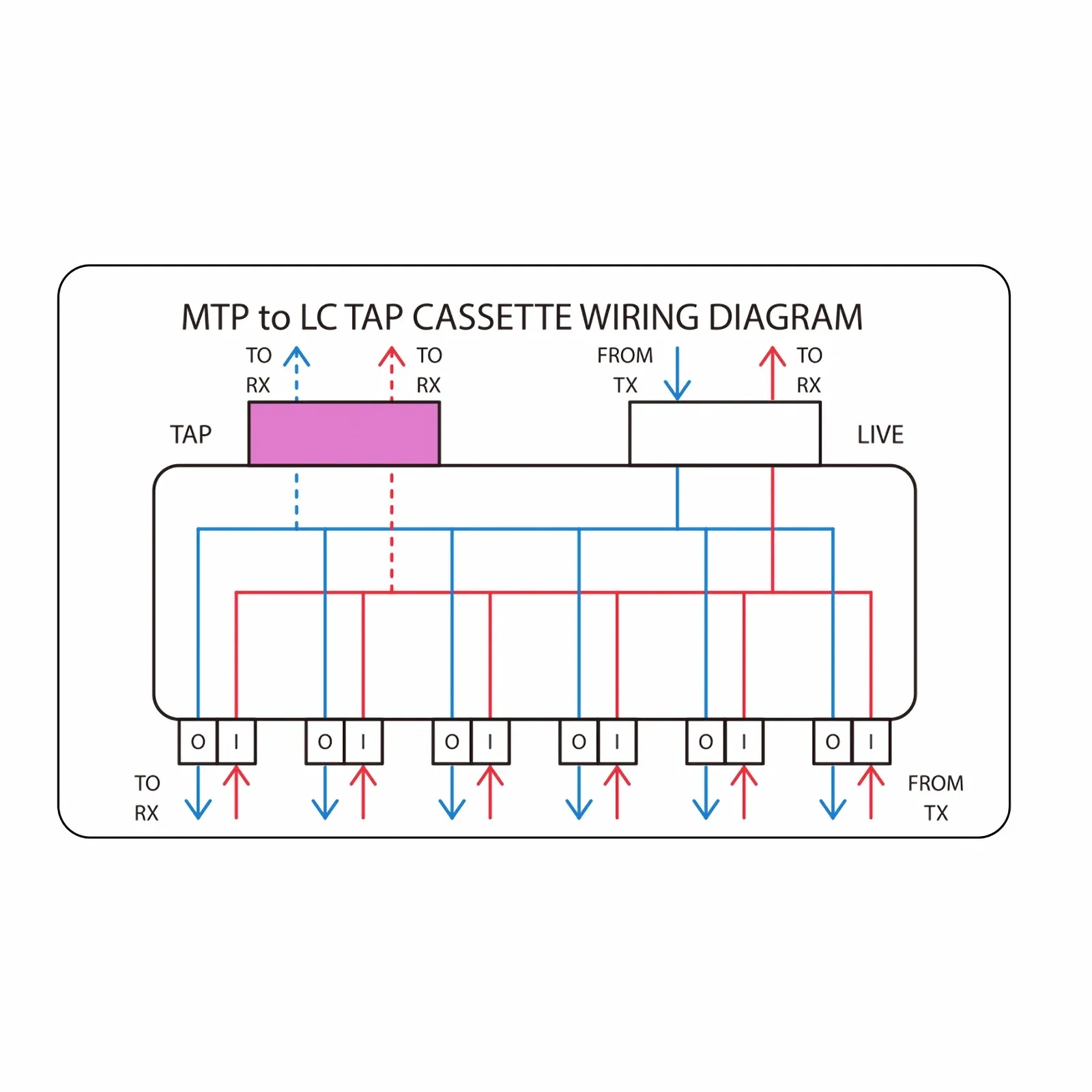This picture is about FHD-12LCD4MTP12OS273.