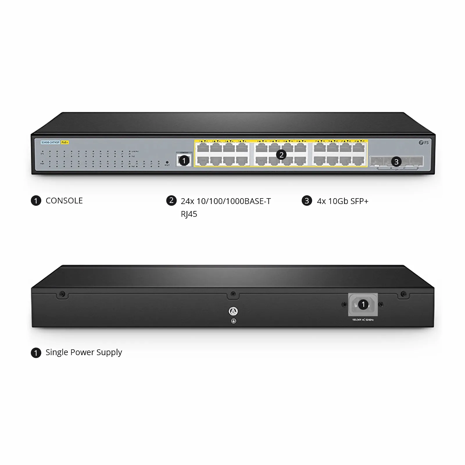 ギガビットアップリンク24ポートPoEスイッチコンボポート 24ポートスイッチ: PoE | スイッチ | NETGEAR