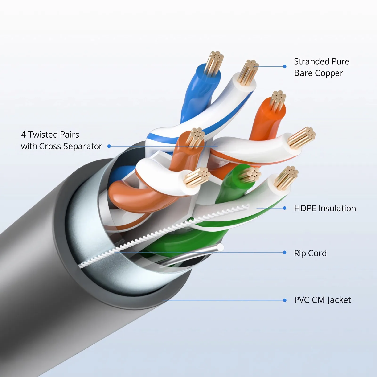 Esta imagen trata sobre C6FTPPVC.